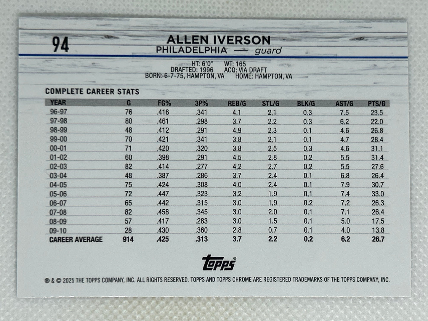 2024-25 Topps Chrome Base #94 Allen Iverson Philadelphia 76ers