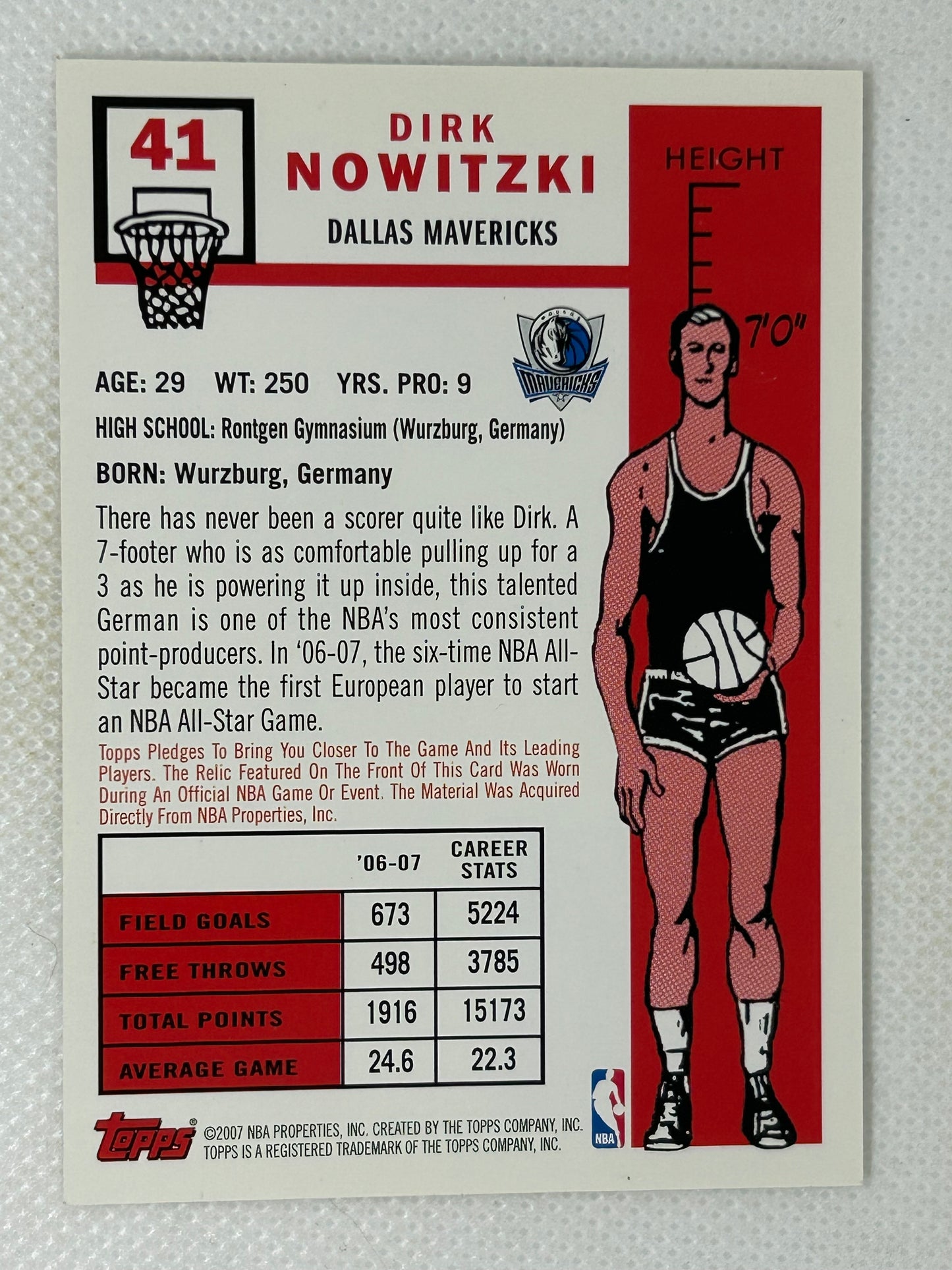 2007-08 Topps 50th Anniversary Relic #41 Dirk Nowitzki Dallas Mavericks