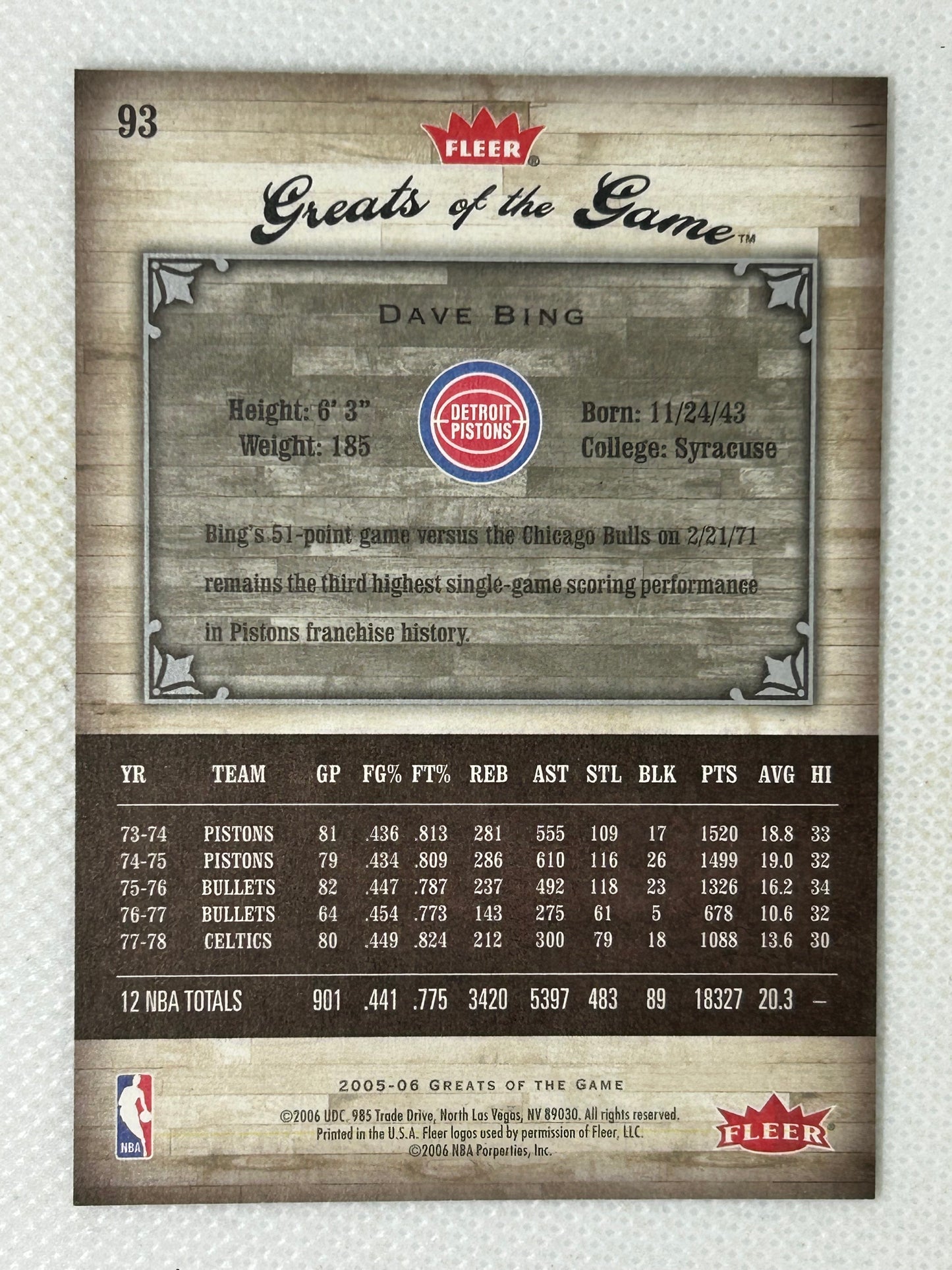 2005-06 Fleer Greats of the Game #93 Dave Bing Detroit Pistons Signed Card