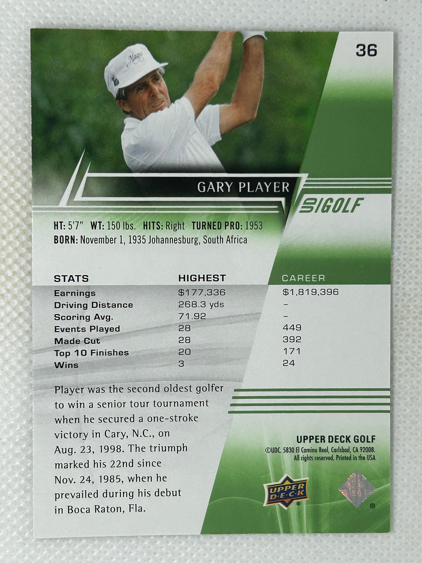 2024 Upper Deck Golf Gary Player #36 Signed Card