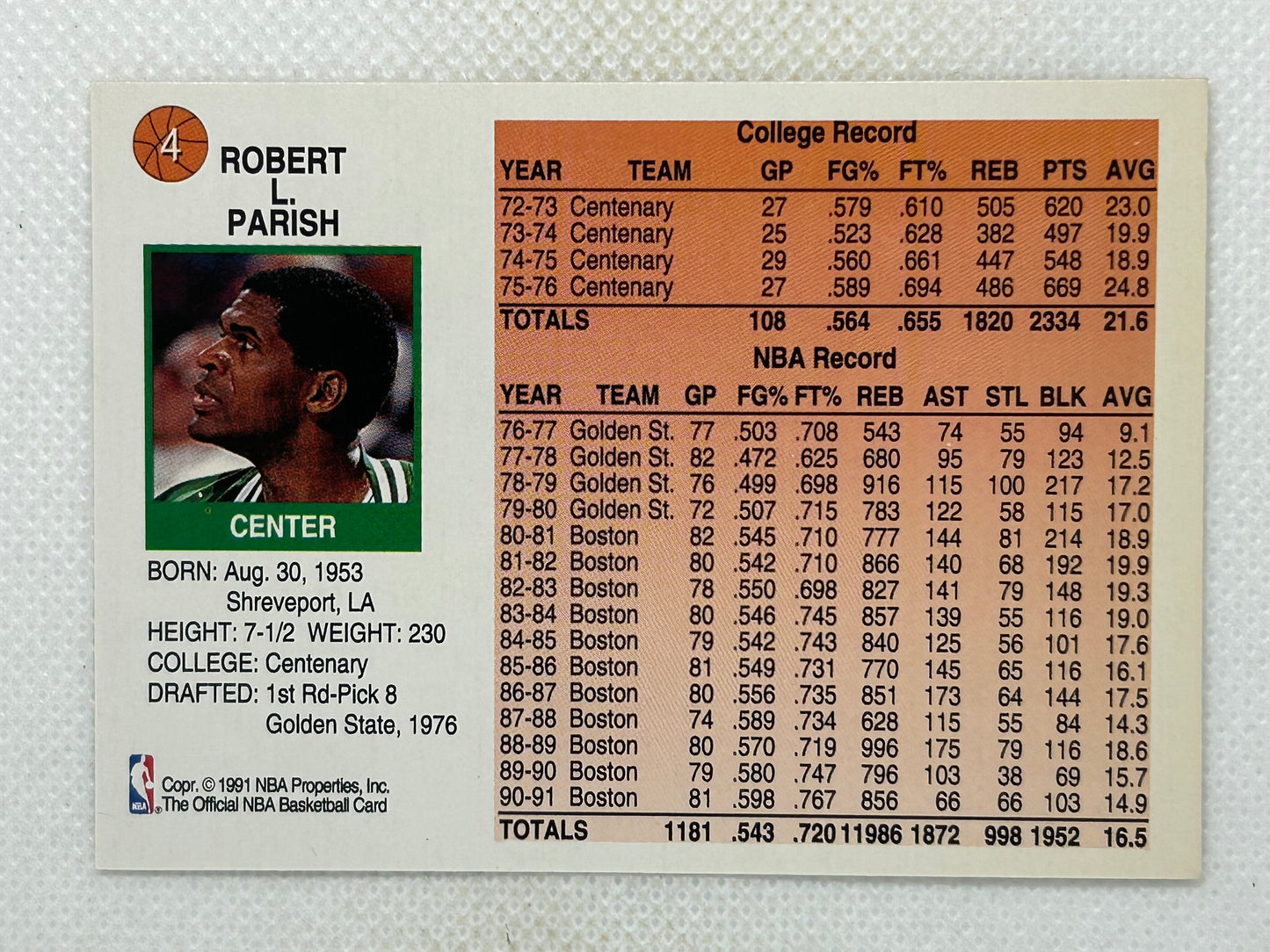 1991 NBA Hoops #4 Robert Parish Boston Celtics Signed Card