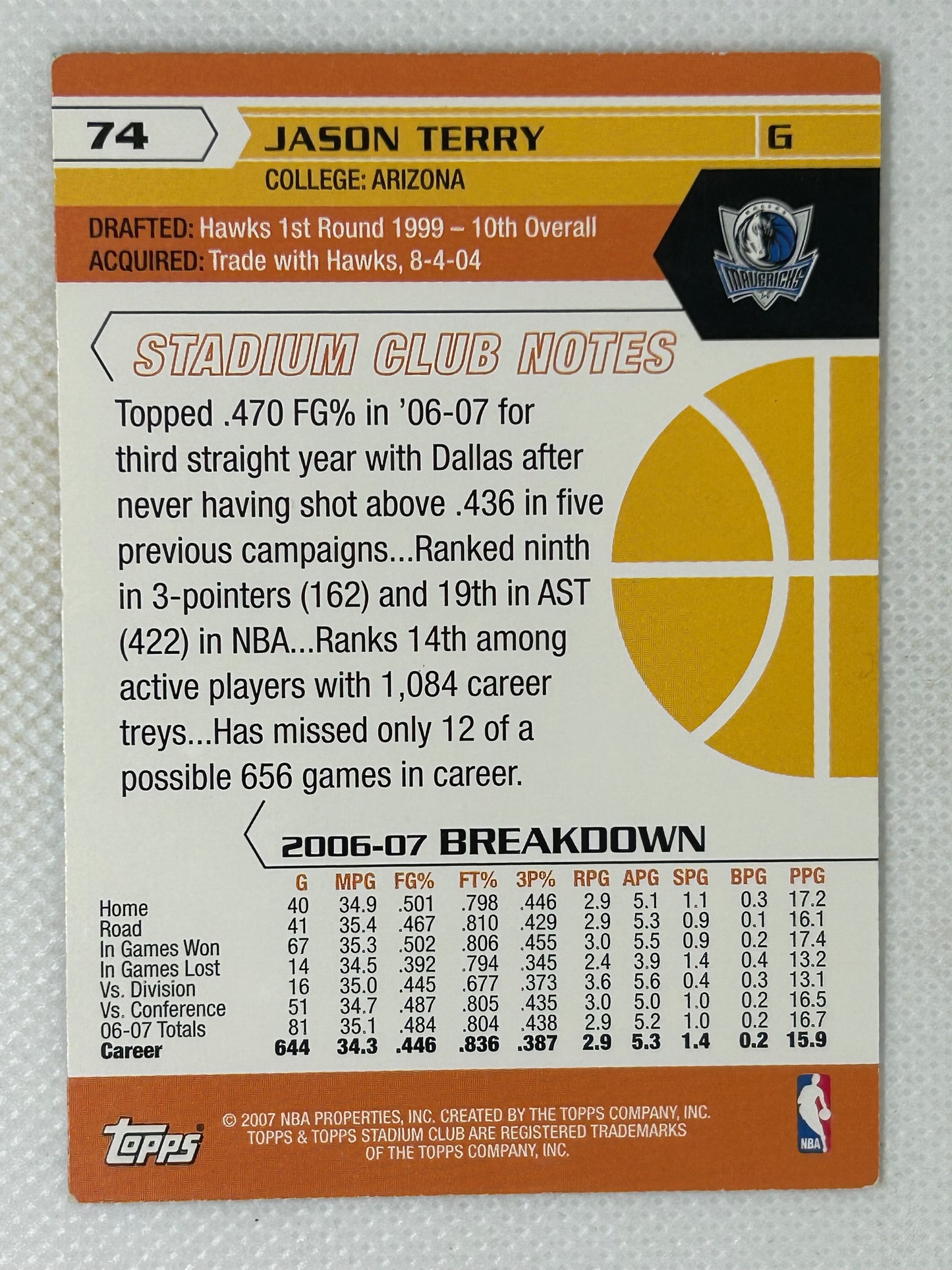 2007-08 Topps Stadium Club Jason Terry #74 Dallas Mavericks Signed Card (White Corners)