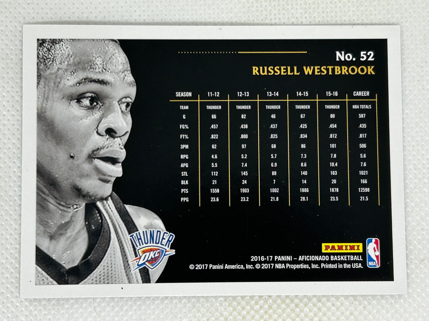 2016-17 Panini Aficionado Artist Proof Parallel Base Card Russell Westbrook #52 Oklahoma City Thunder