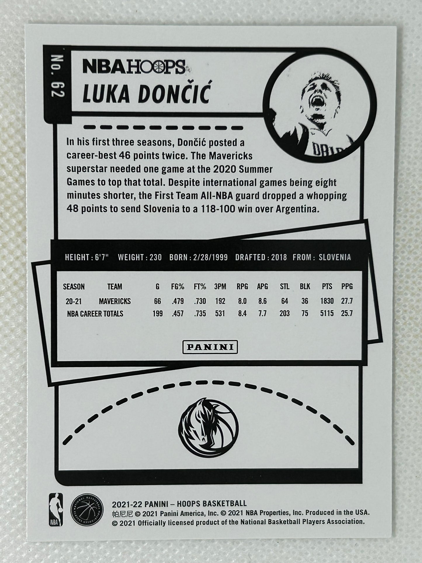 2021-22 Panini Hoops Winter #62 Luka Dončić Dallas Mavericks