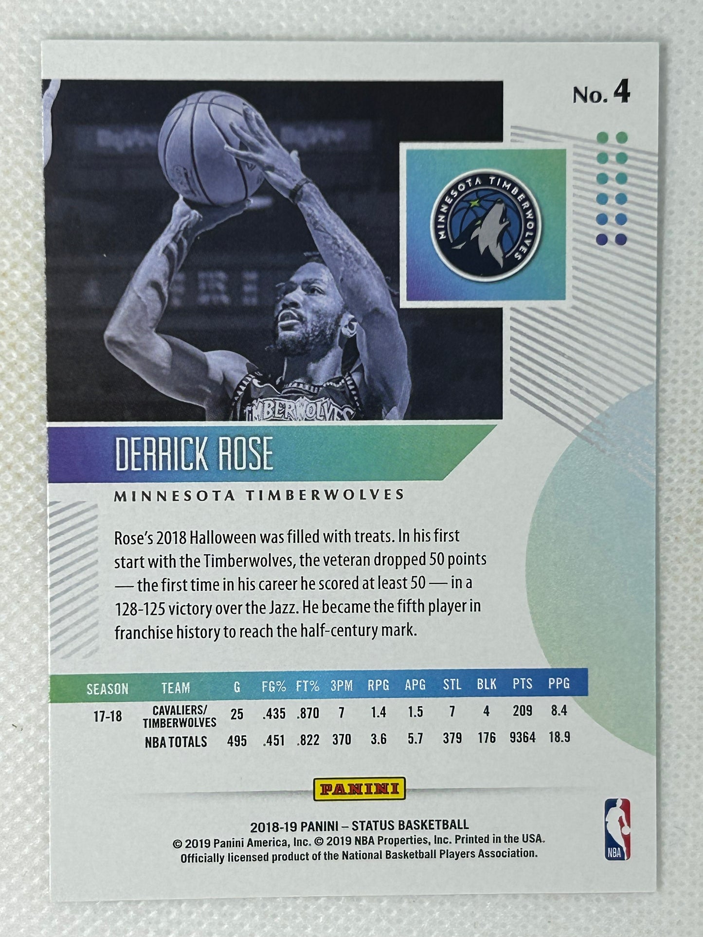 2018-19 Panini Status #4 Derrick Rose Minnesota Timberwolves