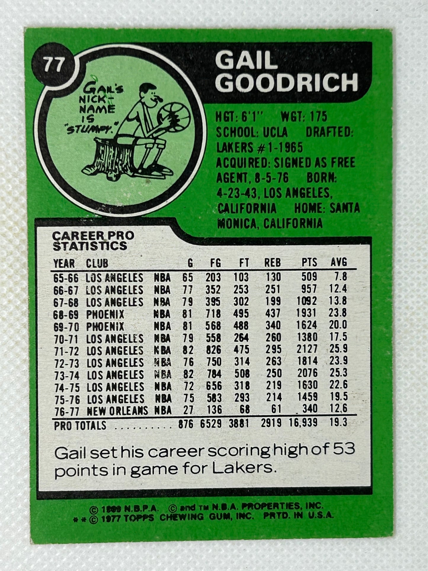 1977-78 Topps Basketball #77 Gail Goodrich Utah Jazz Signed Card