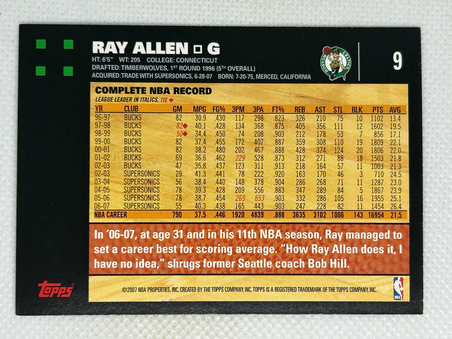 2007-08 Topps #9 Ray Allen Boston Celtics