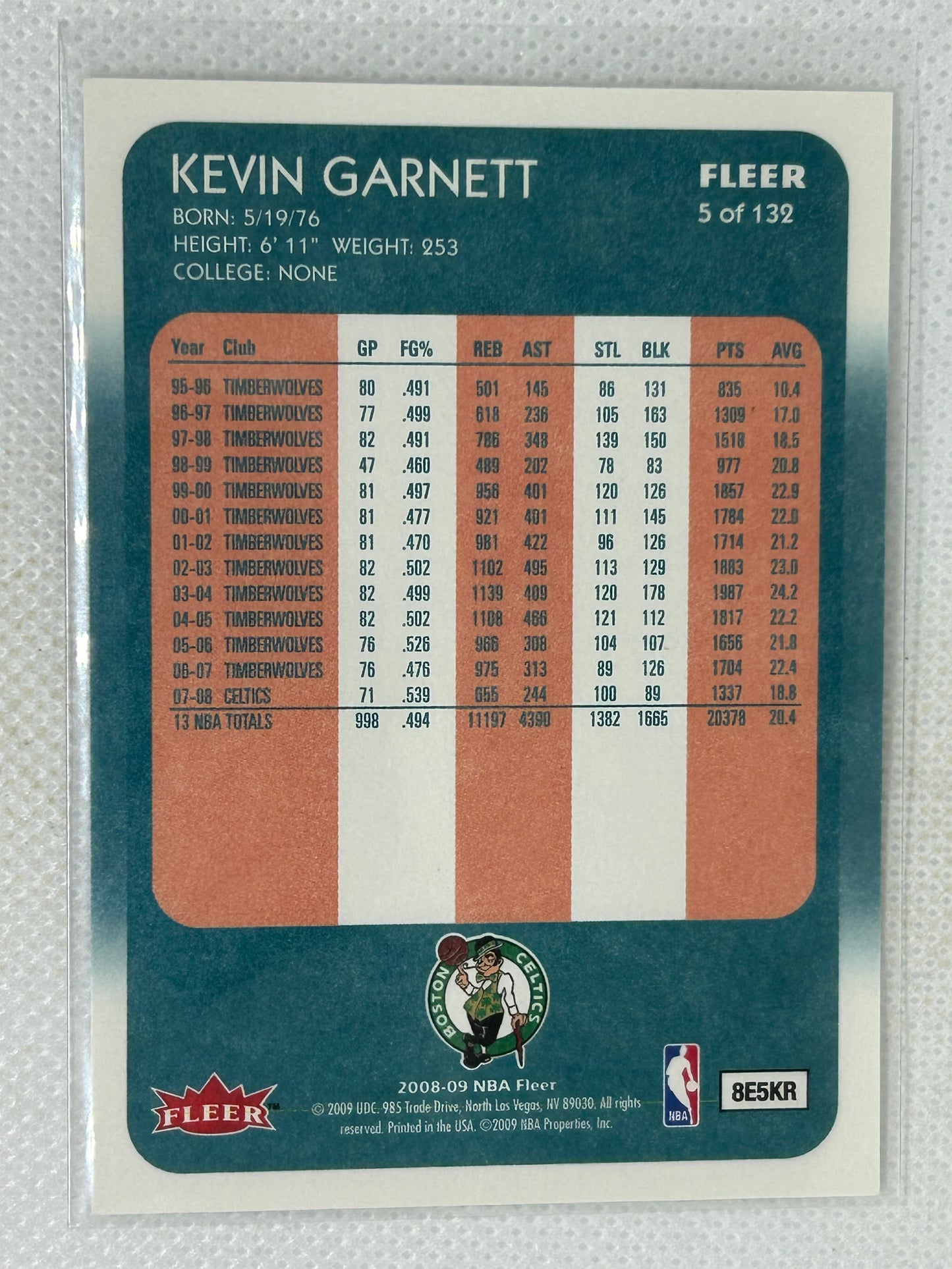 2008-09 Fleer Kevin Garnett #5 '88-89 Retro Design Boston Celtics