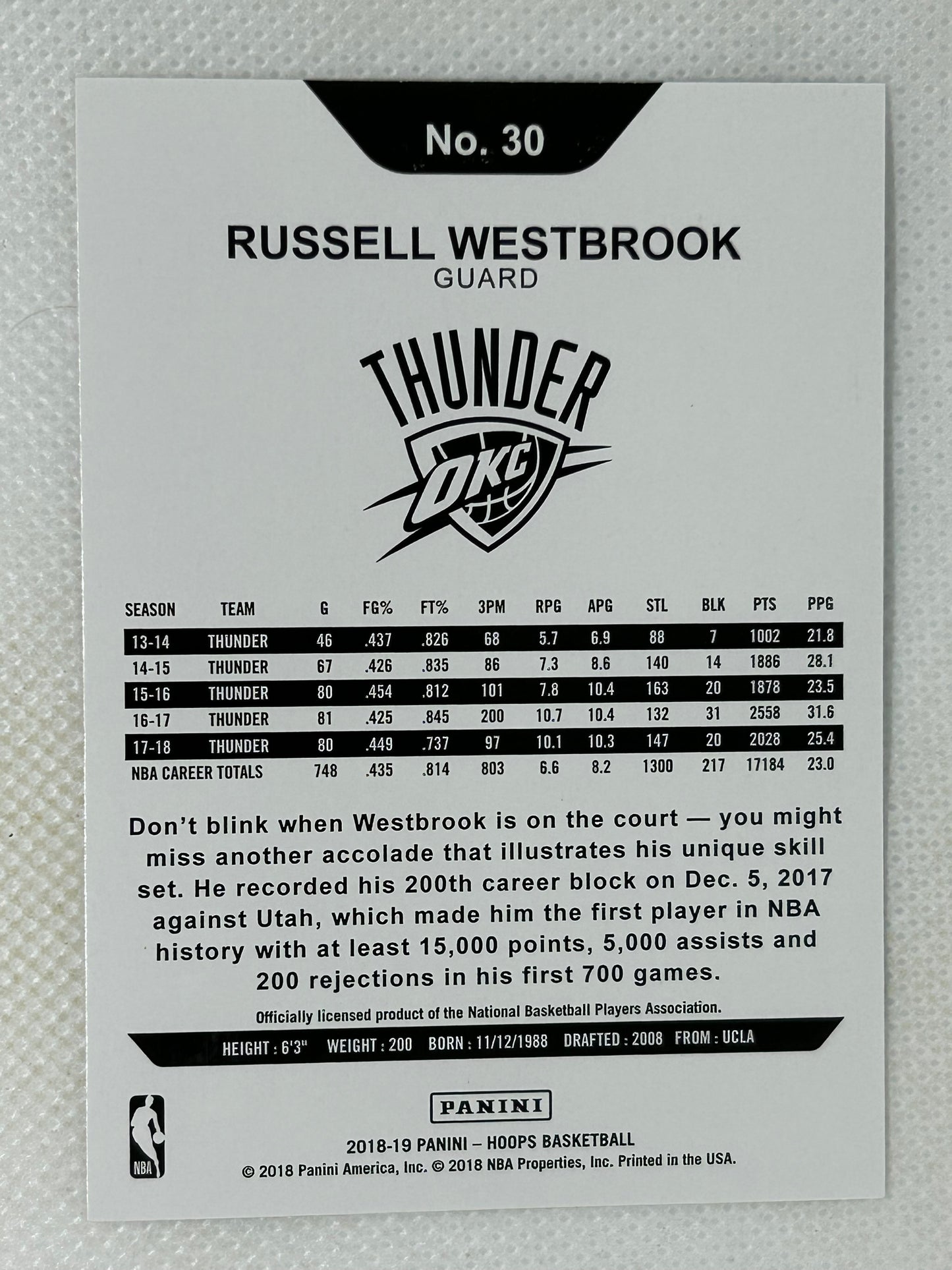 2018-19 Panini NBA Hoops Russell Westbrook #30 Oklahoma City Thunder