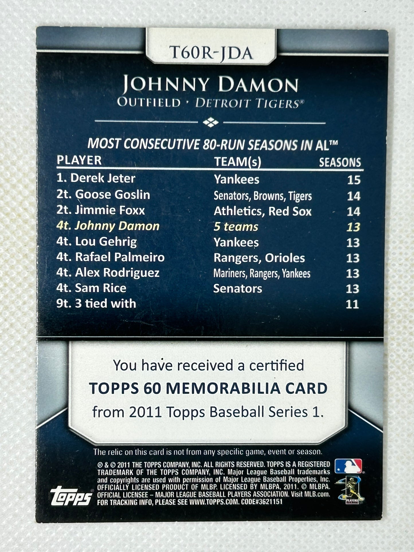 2011 Topps 60 Relics Series 1 Johnny Damon #T60R-JDA Detroit Tigers Signed Card (Corner issues)