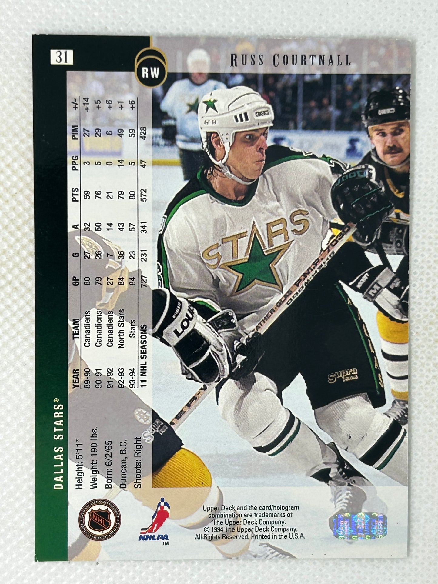 1994-95 Upper Deck #31 Russ Courtnall Dallas Stars Signed Card