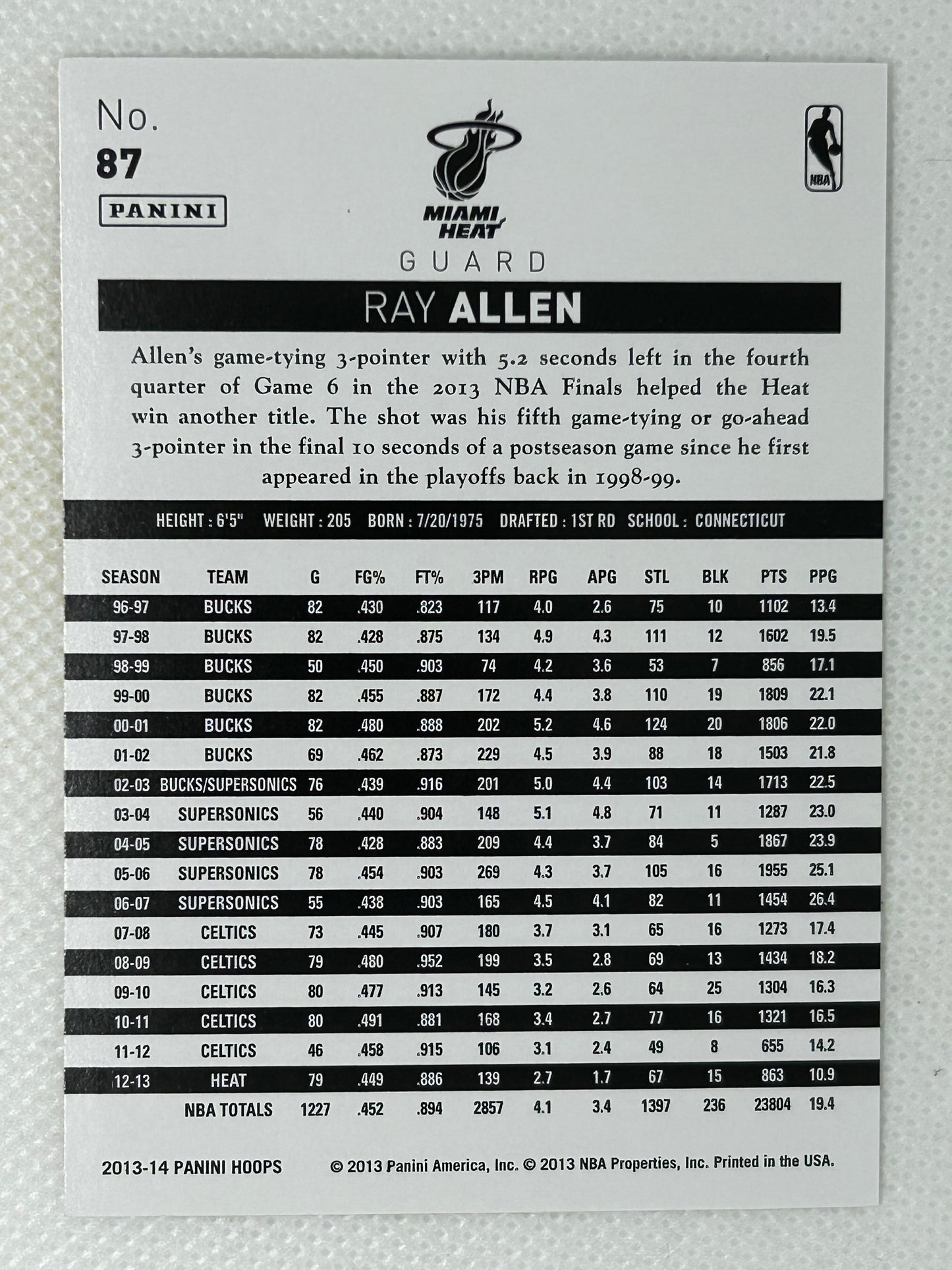 2013-14 Panini Hoops Base #87 Ray Allen Miami Heat