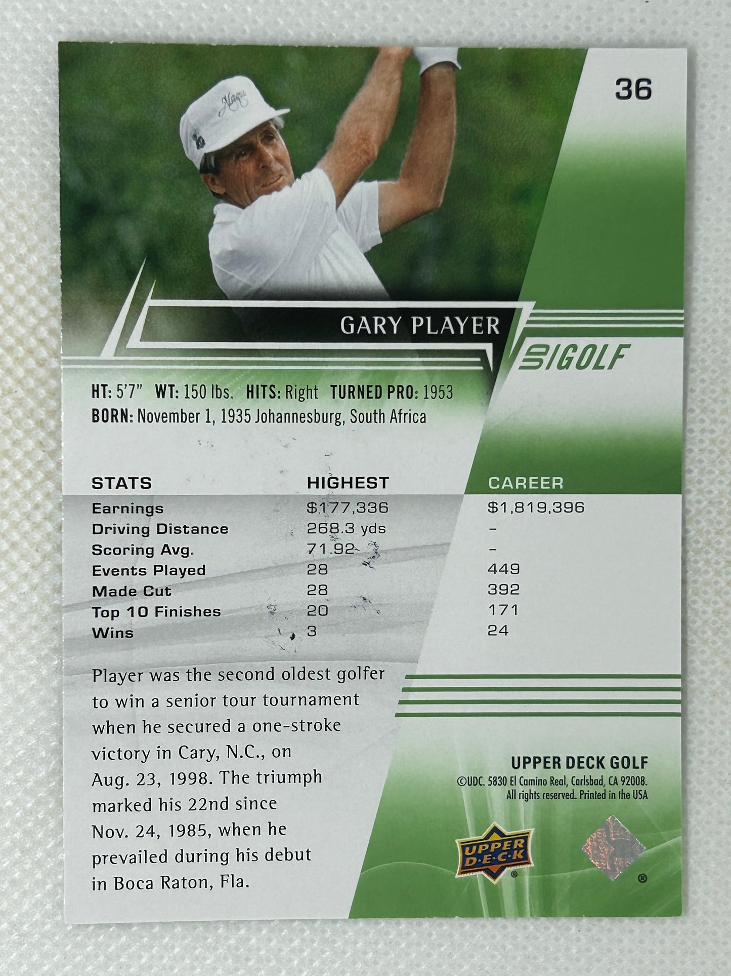 2024 Upper Deck Golf Gary Player #36 Signed Card