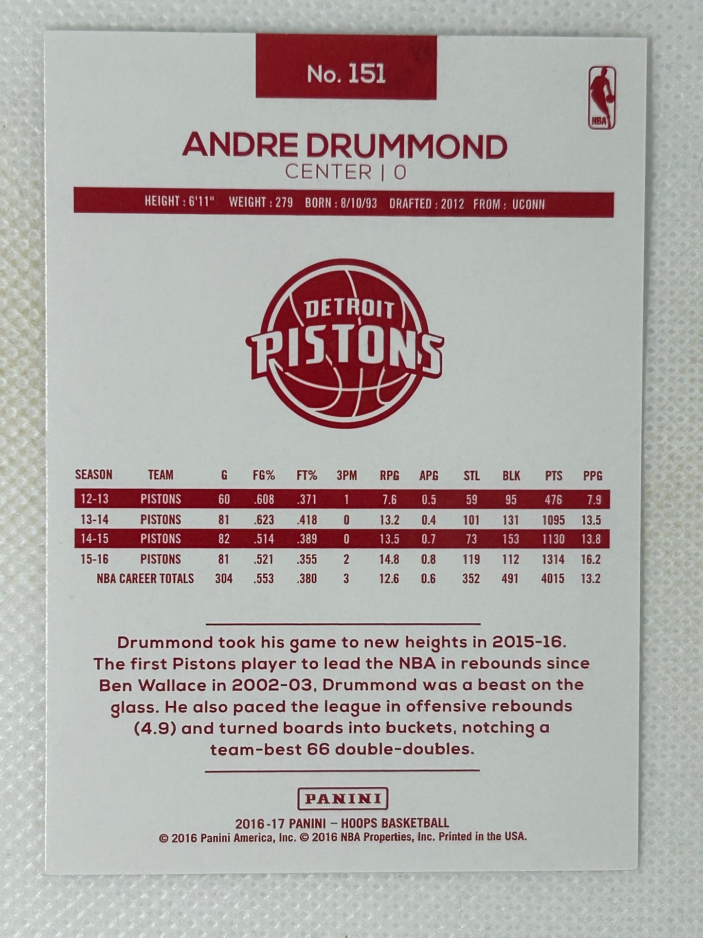 2016-17 Panini Hoops Red Back SP Andre Drummond #151 Detroit Pistons
