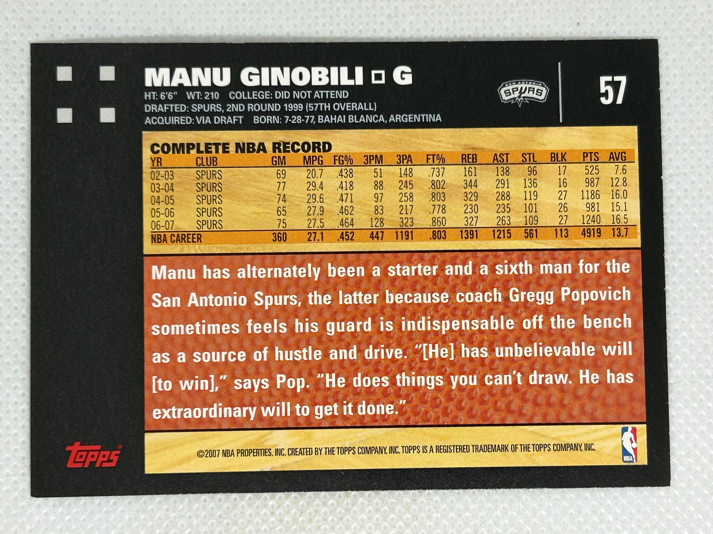 2007-08 Topps Manu Ginobili #57 San Antonio Spurs