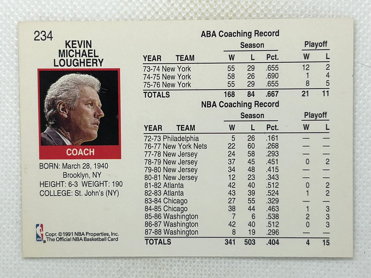 1991-92 Hoops #234 Kevin Loughery Miami Heat Signed Card