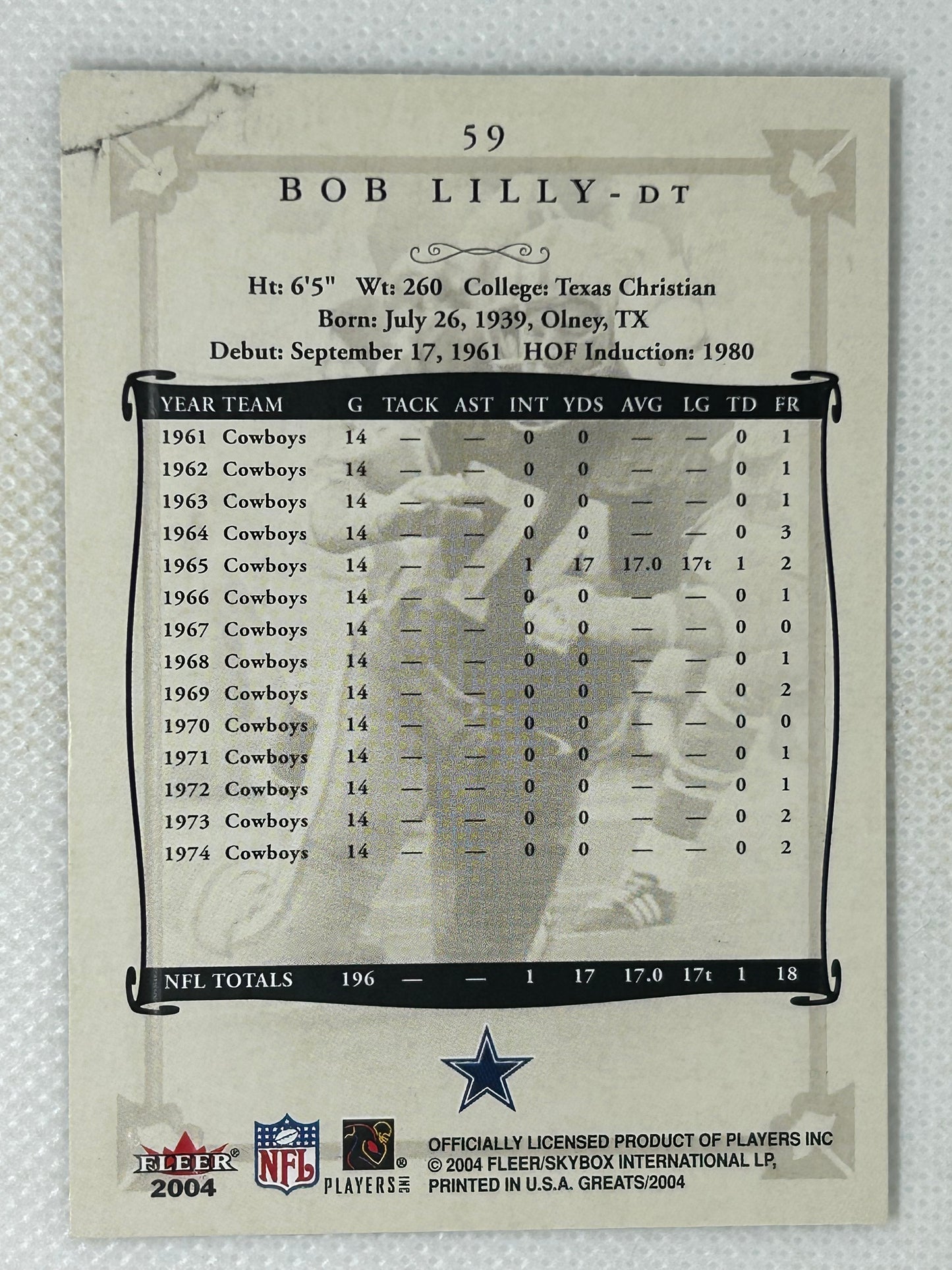 2004 Fleer Greats Of The Game Bob Lilly #59 Dallas Cowboys "Mr Cowboy" Signed Card