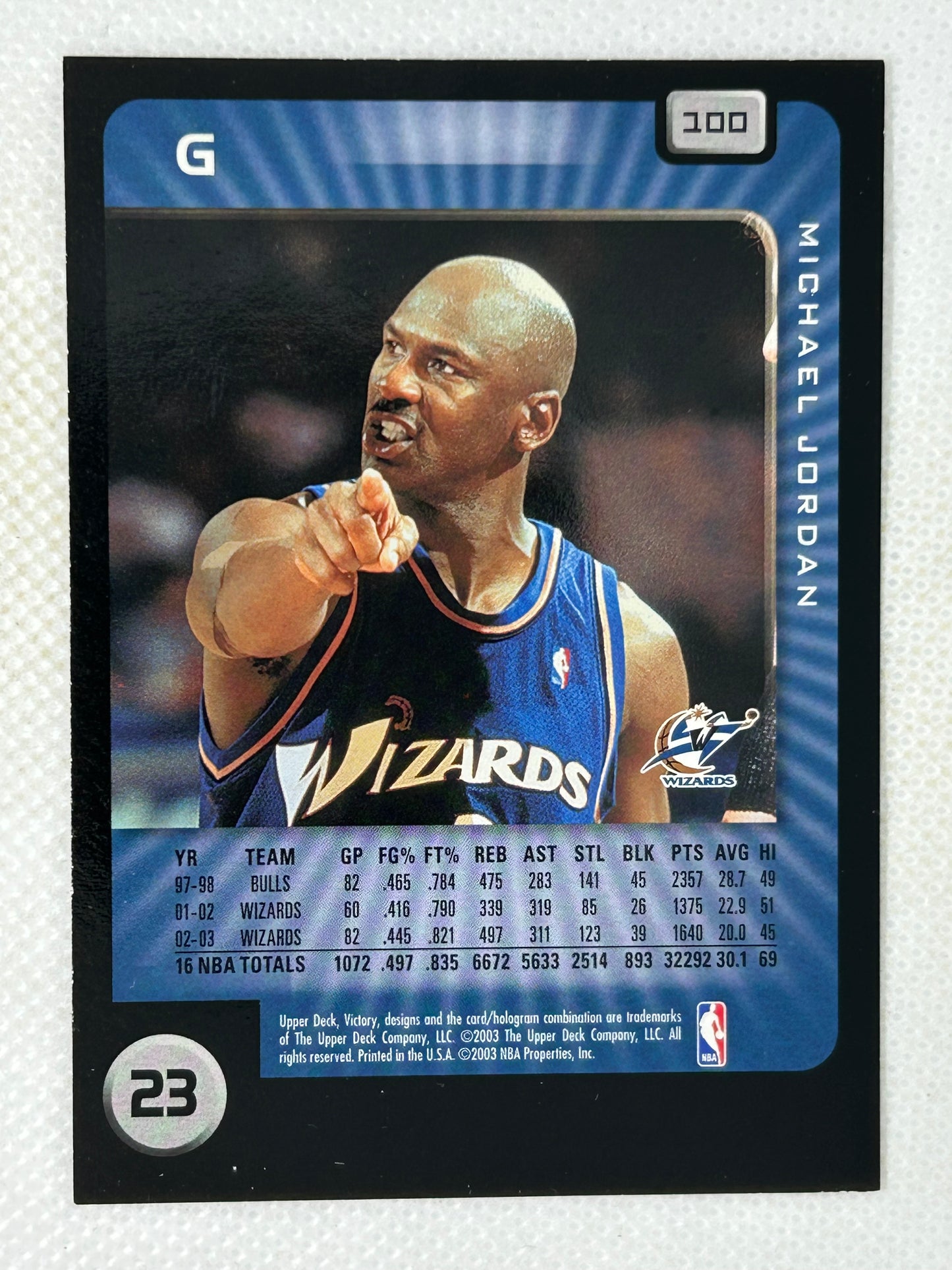 2003-04 Upper Deck Victory Michael Jordan #100 Washington Wizards