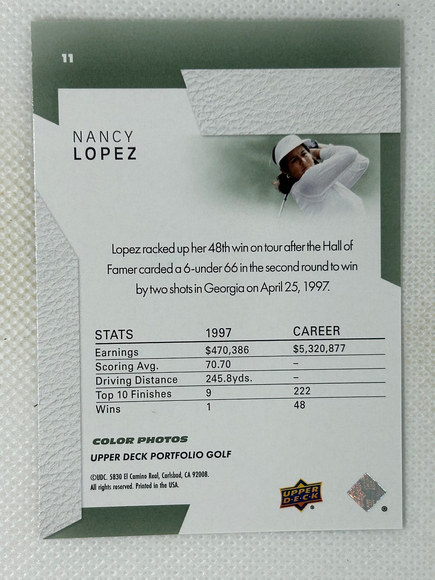 2024 Upper Deck Portfolio Golf Nancy Lopez #11 Signed Card