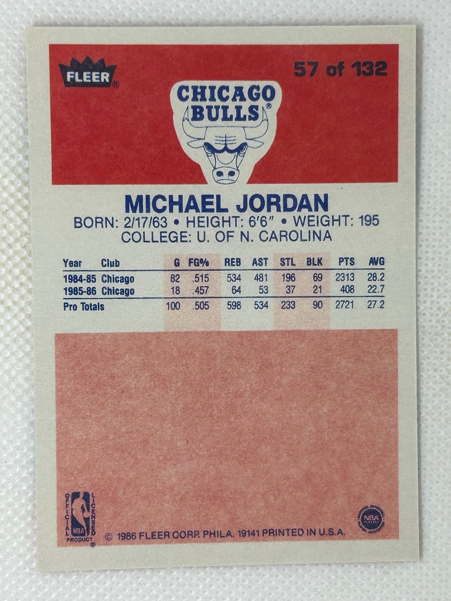1986-87 Fleer Michael Jordan 57 of 132 Rookie REPRINT Chicago Bulls