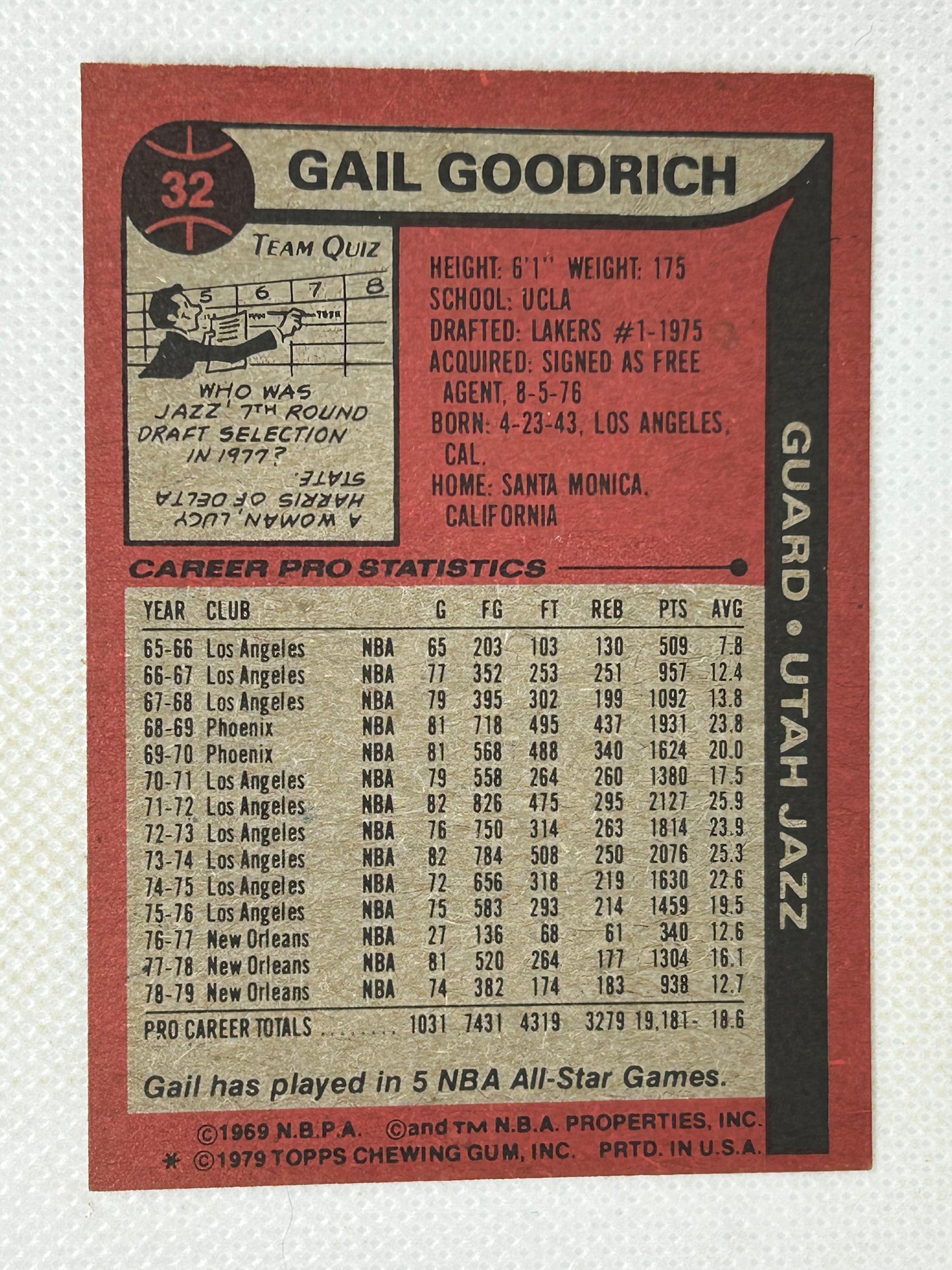 1979-80 Topps Gail Goodrich #32 Utah Jazz Signed Card