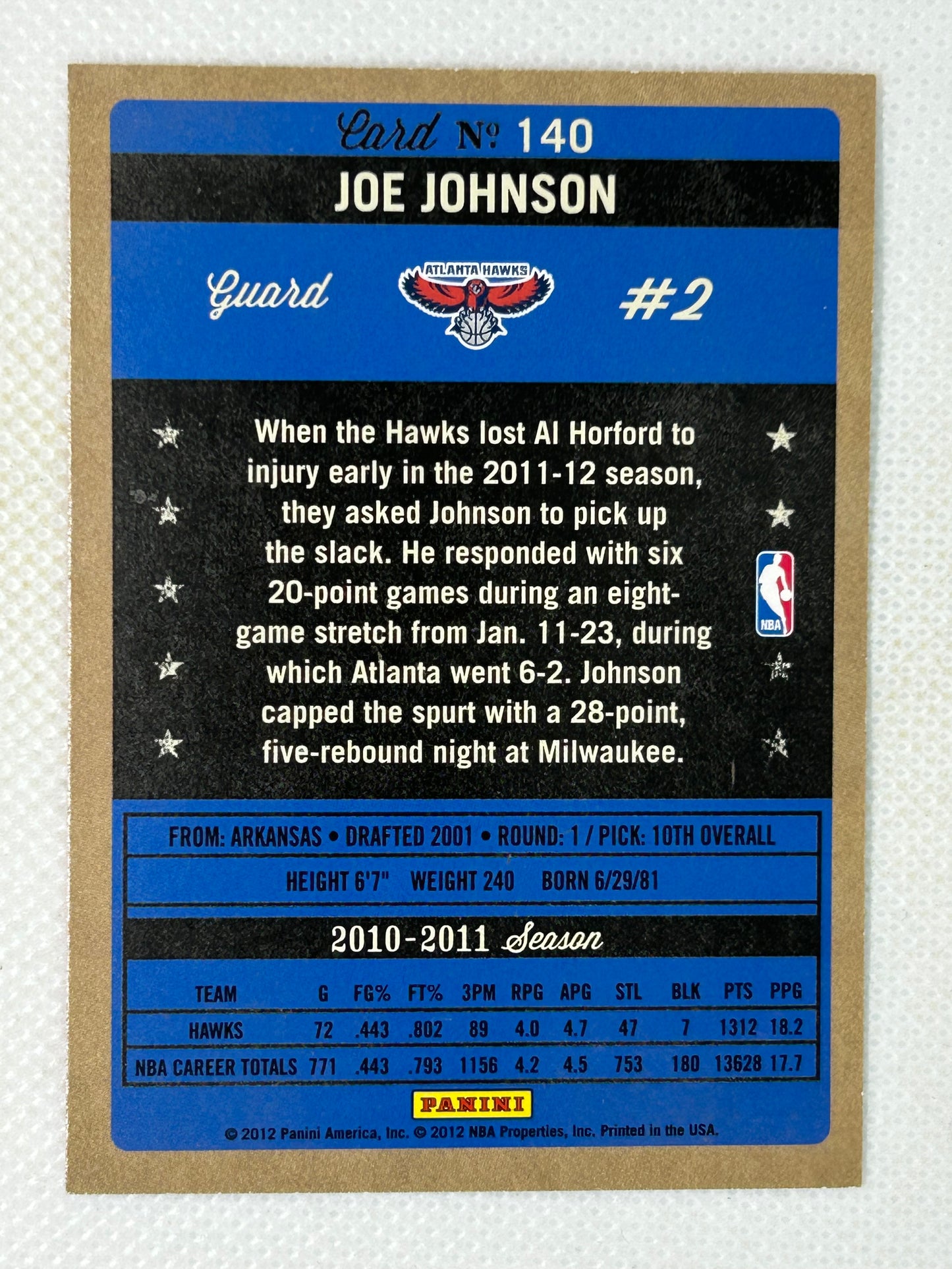 2012-13 Panini Past & Present Joe Johnson #140 Atlanta Hawks Signed Card