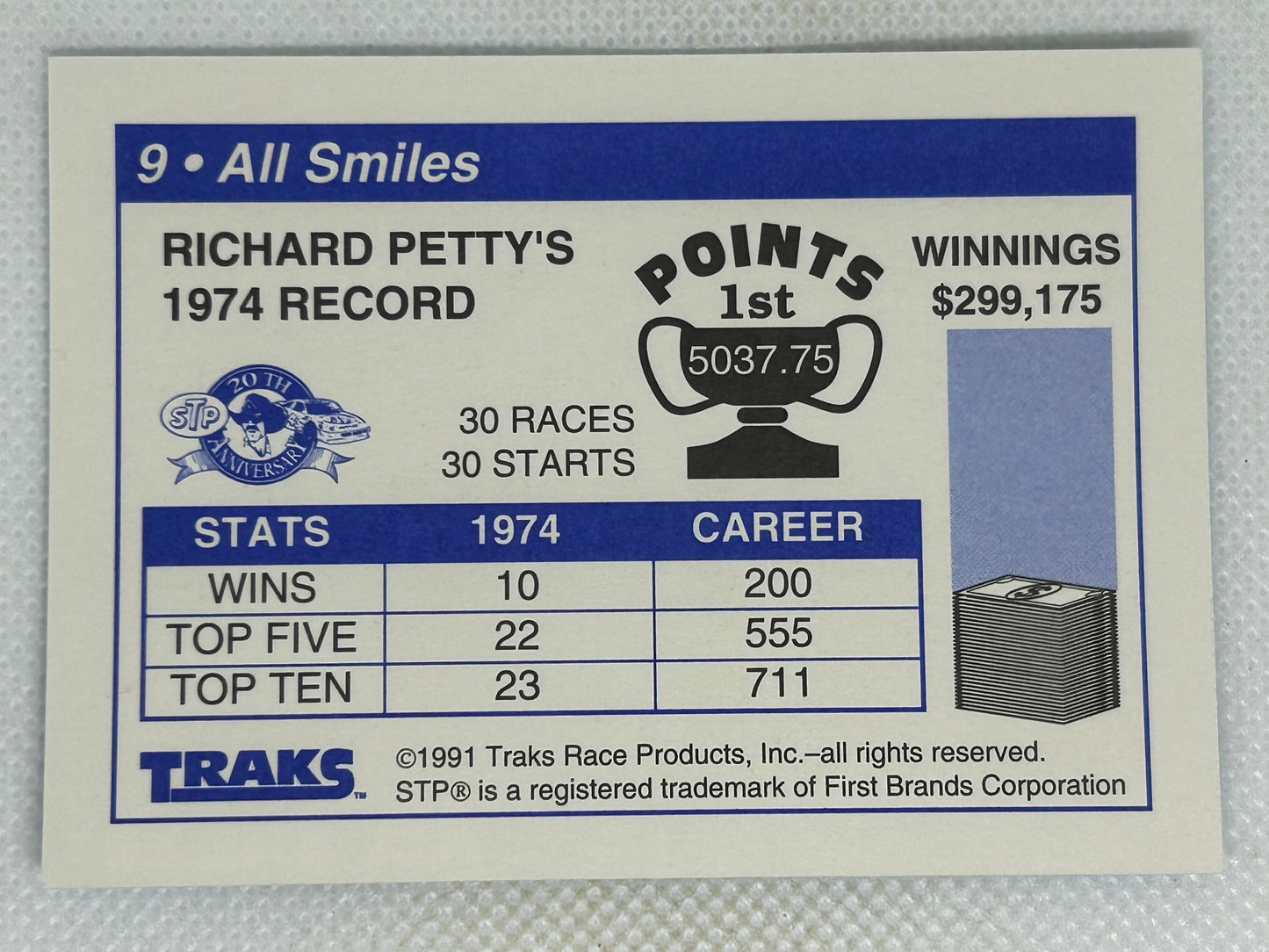 1991 Traks Richard Petty #9 All Smiles (Richard Petty's 1974 Record) Signed Card