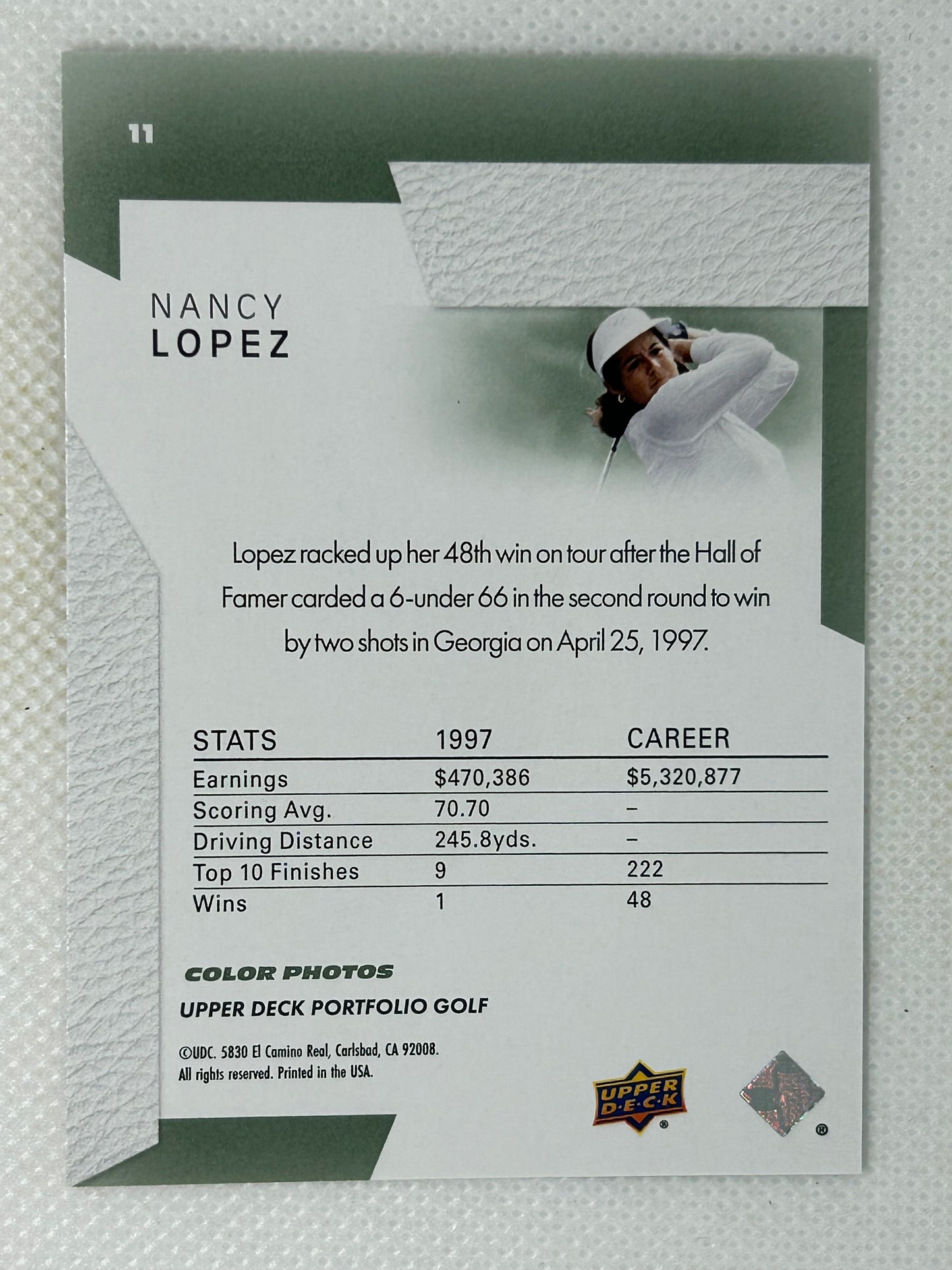 2024 Upper Deck Portfolio Golf Nancy Lopez #11 Signed Card