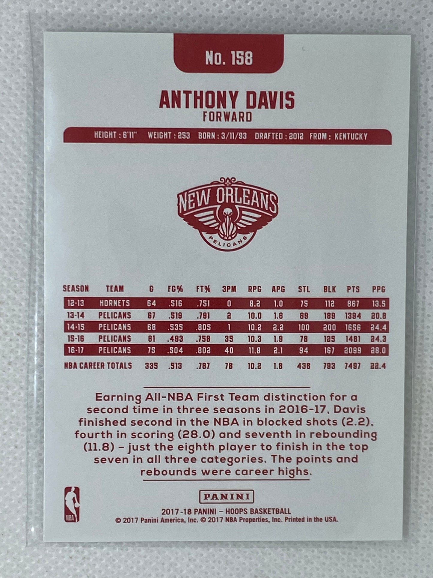 2017-18 Panini Hoops Anthony Davis Red Back Variation Card #158