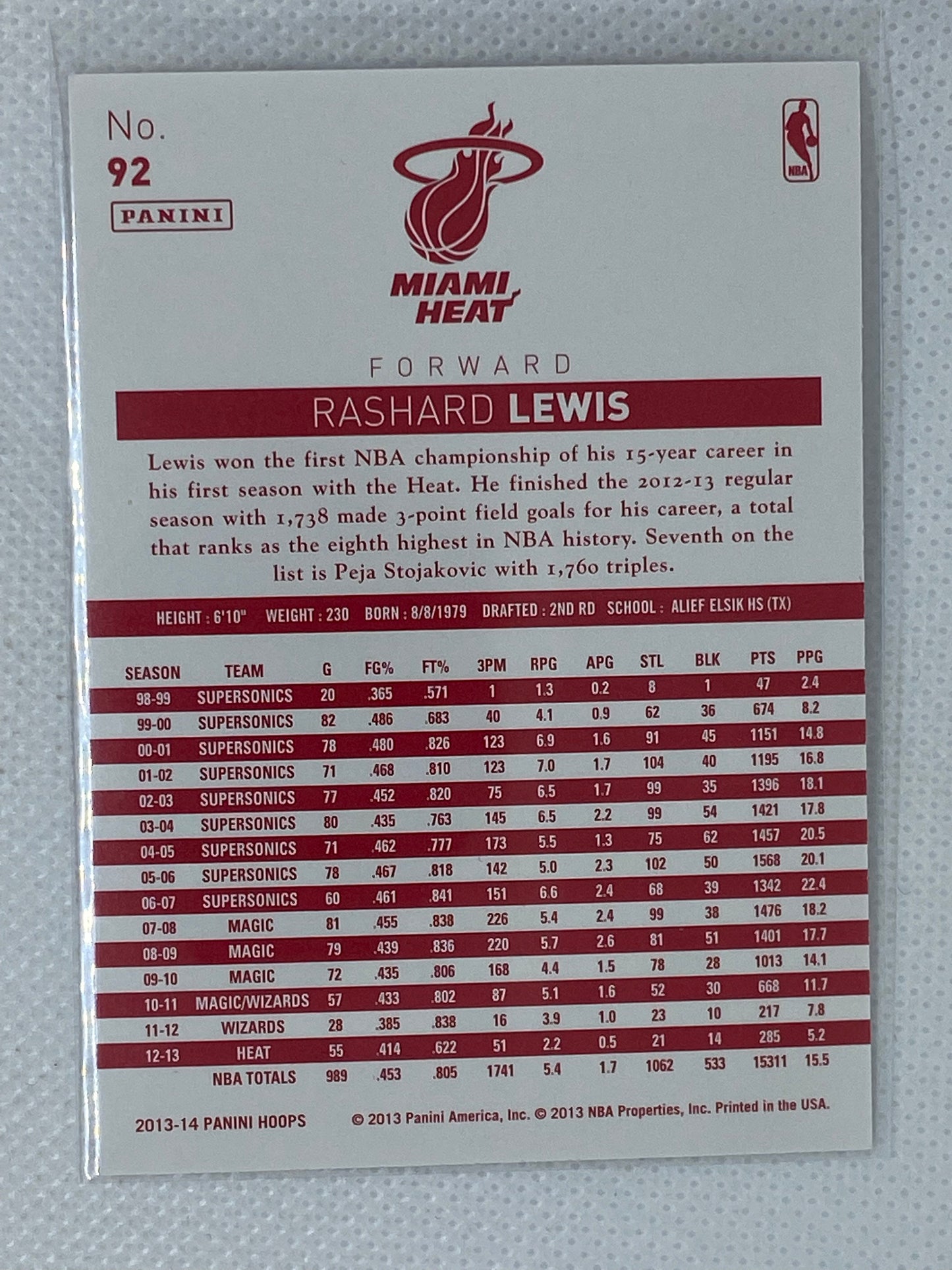 2013-14 Hoops Red Backs Miami Heat Basketball Card #92 Rashard Lewis