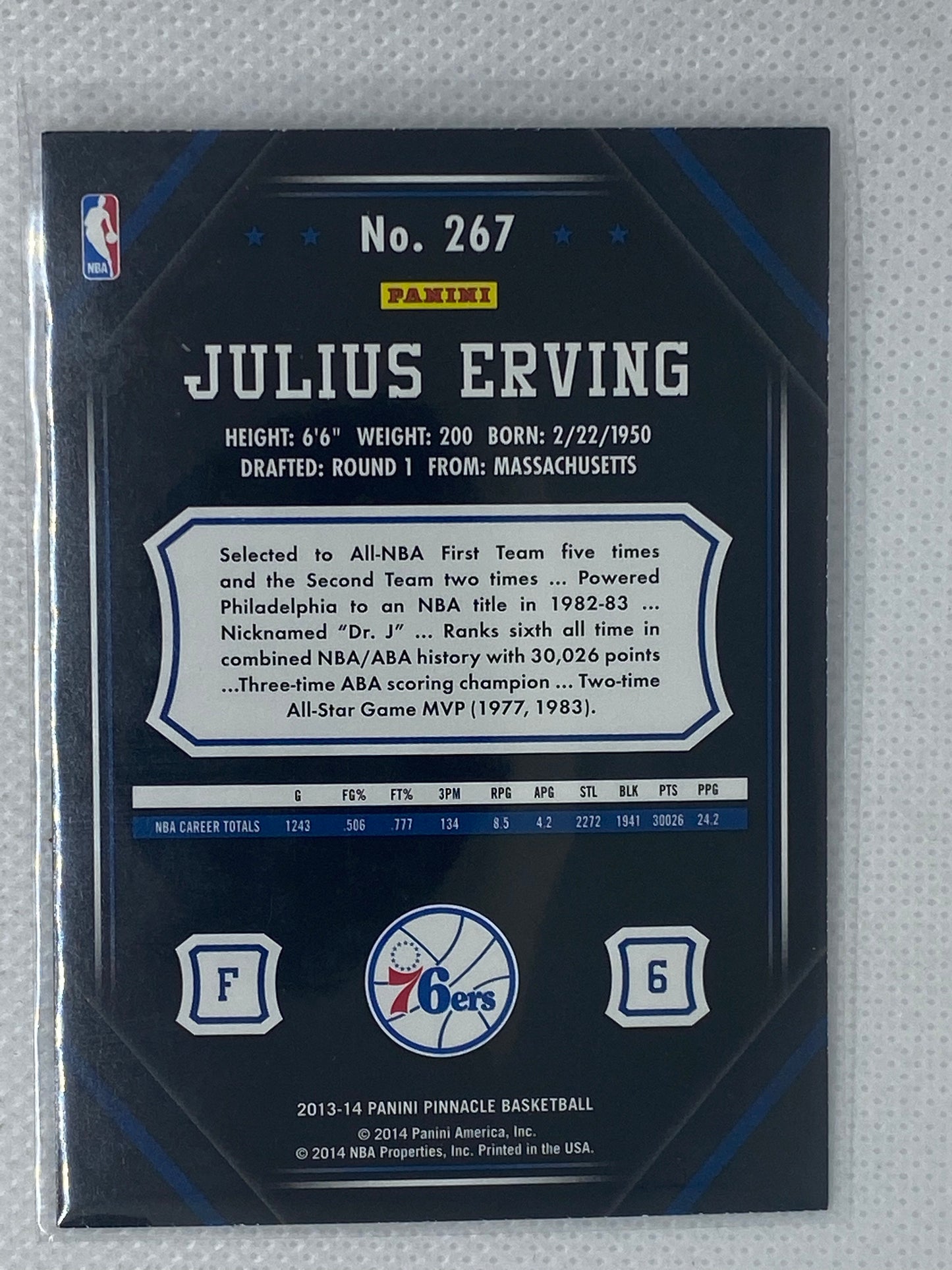 2013-14 Panini Pinnacle #267 Julius Erving