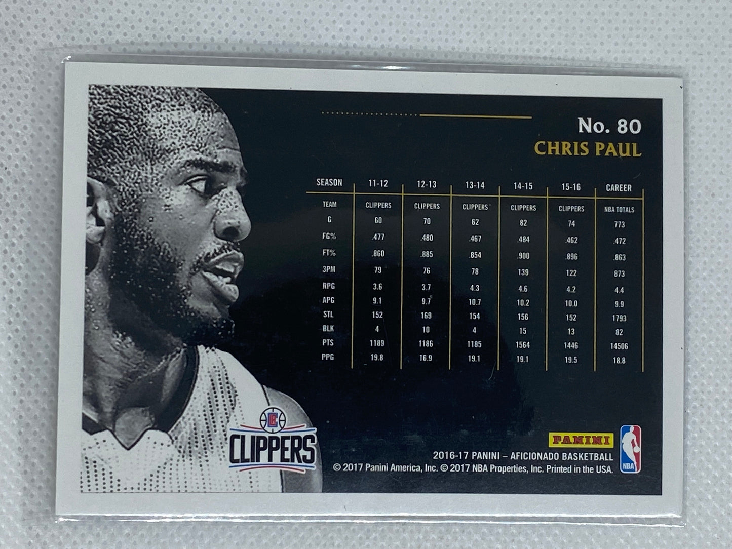 2016-17 Panini Aficionado Chris Paul Base Card #80