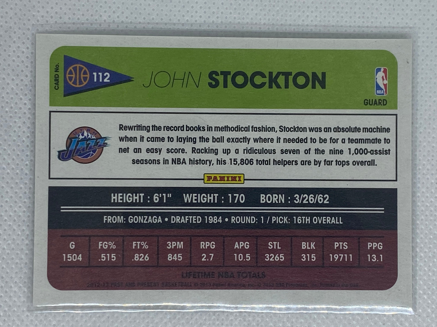 2012-13 Panini Past and Present Utah Jazz Basketball Card #112 John Stockton