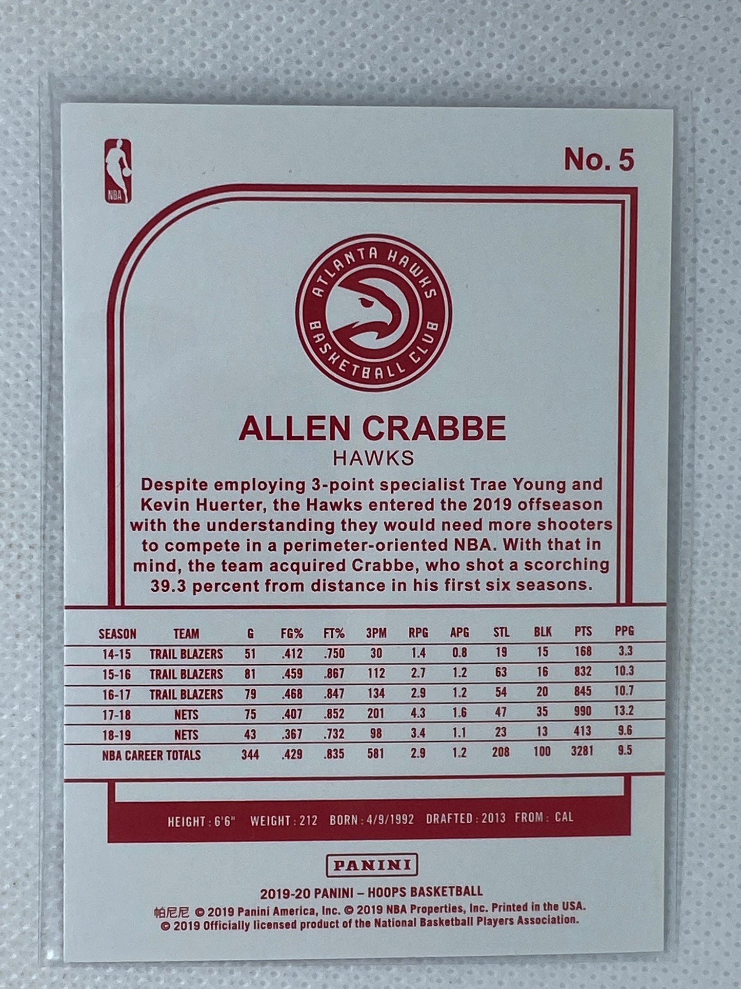 2019-20 NBA Hoops Basketball Red Backs #5 Allen Crabbe