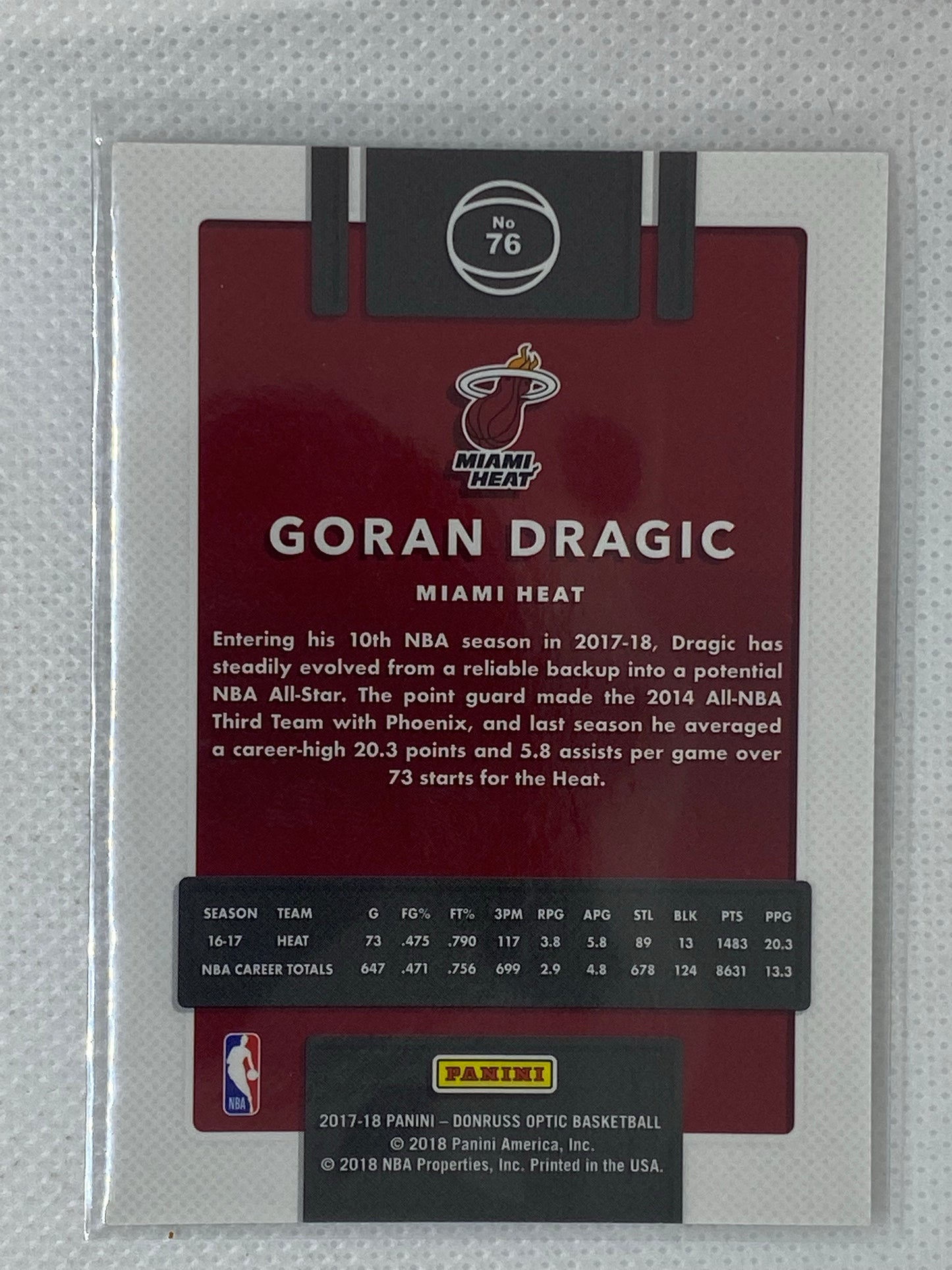 2017-18 Panini Donruss Optic Base #76 Goran Dragic