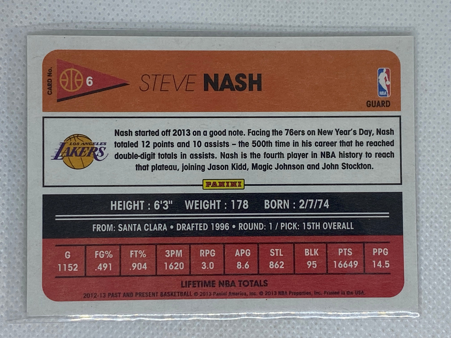 2012-13 Panini Past and Present Basketball Variations #6 Steve Nash Case Hit