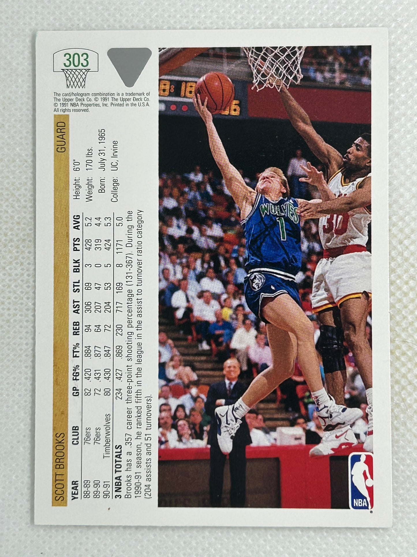 1991-92 Upper Deck Scott Brooks #303b Minnesota Timberwolves Signed Card