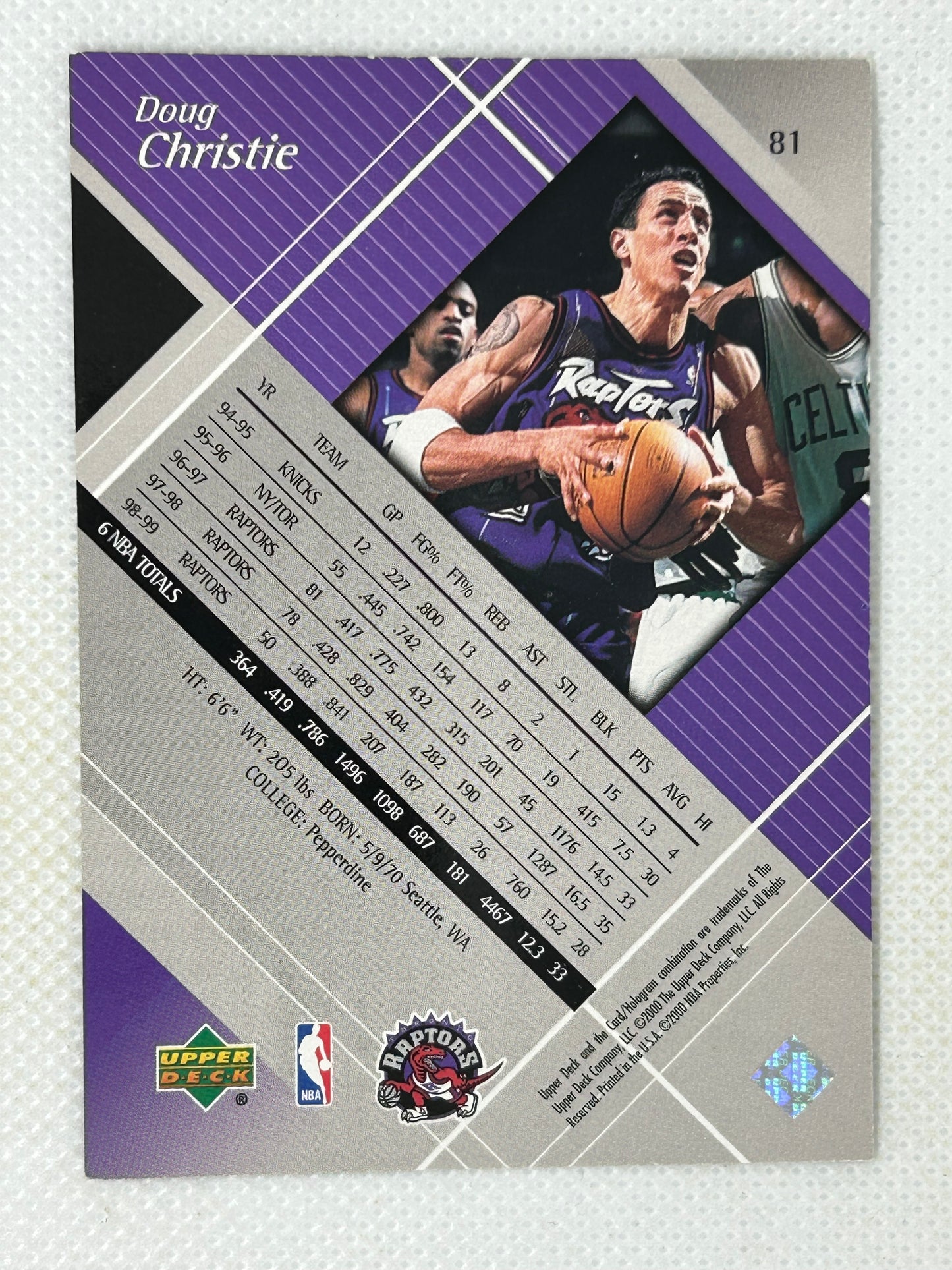 1999-00 Upper Deck Black Diamond Doug Christie #81 Toronto Raptors Signed Card