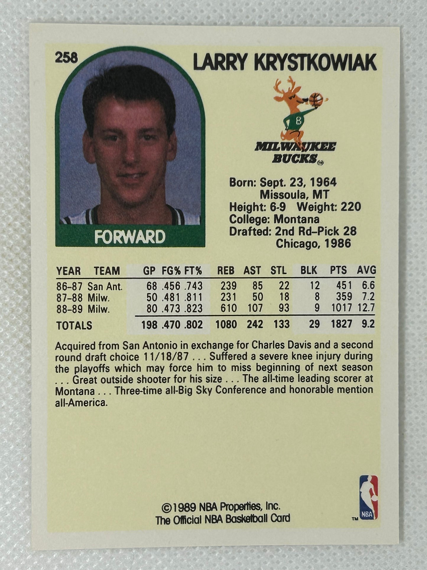 1989-90 NBA Hoops Larry Krystkowiak #258 Rookie Milwaukee Bucks Signed Card