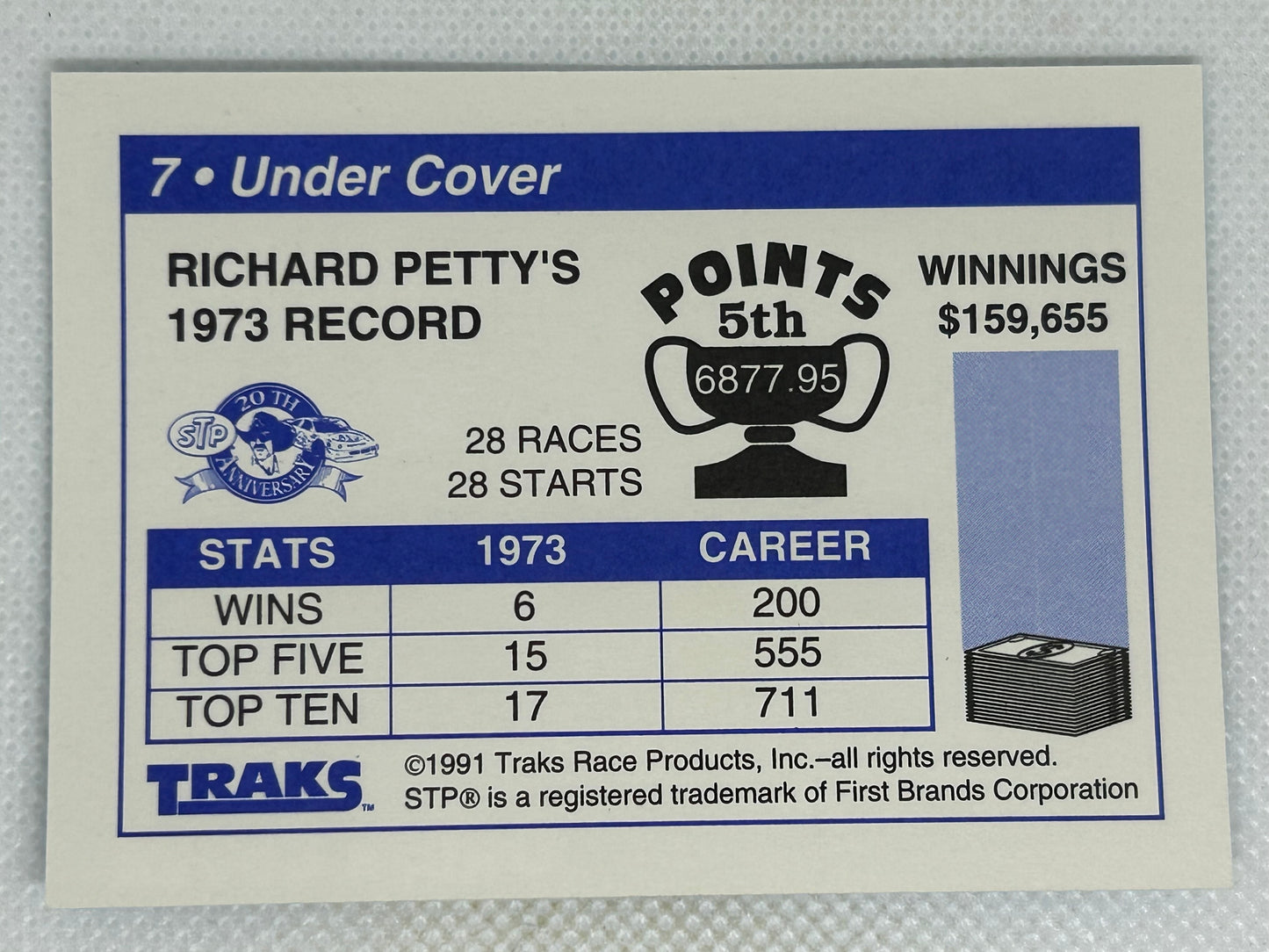 1991 Traks Richard Petty - Richard Petty #7 Signed Card