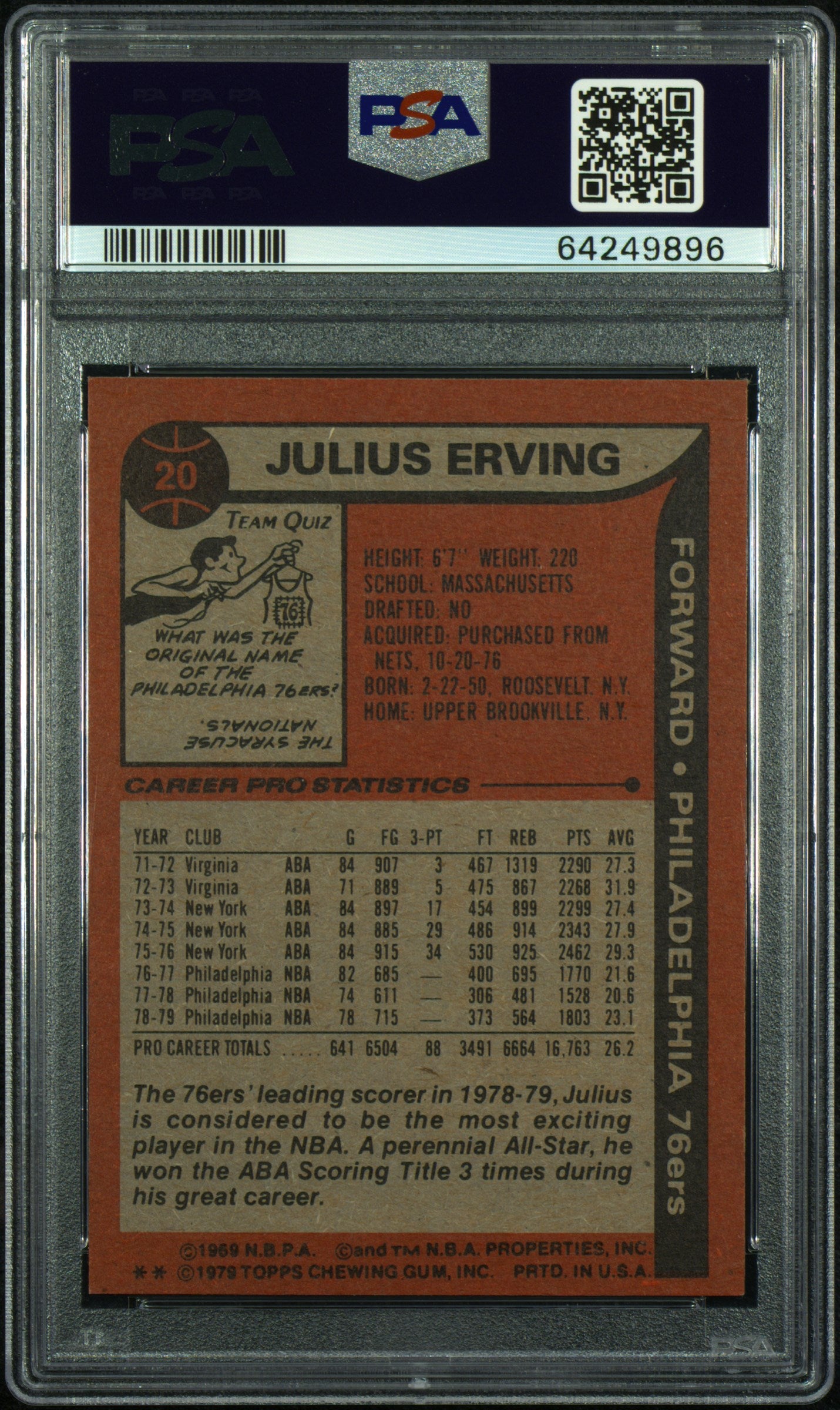1979 Topps Julius Erving #20 PSA 6 Philadelphia 76ers