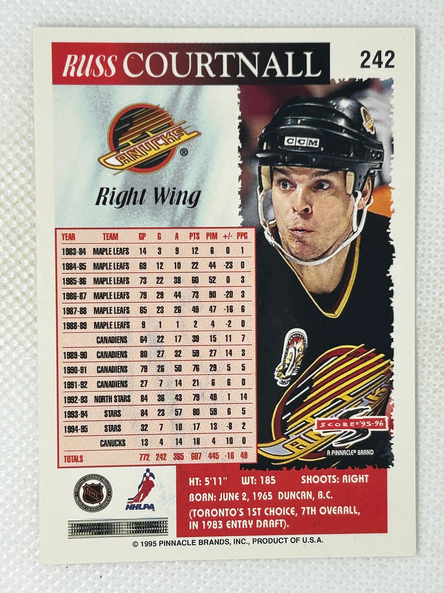 1995-96 Score #242 Russ Courtnall Vancouver Canucks Signed Card