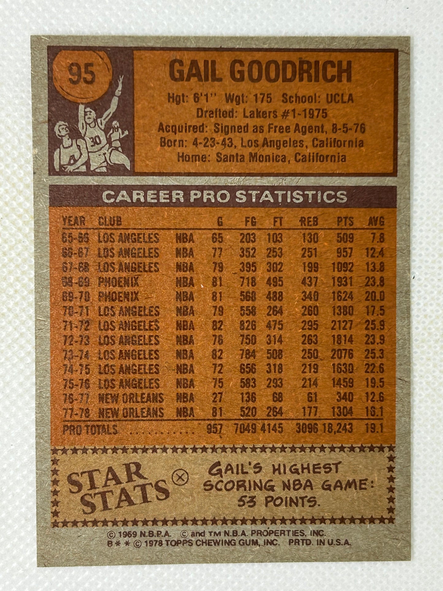 1978-79 Topps Gail Goodrich #95 New Orleans Jazz Signed Card