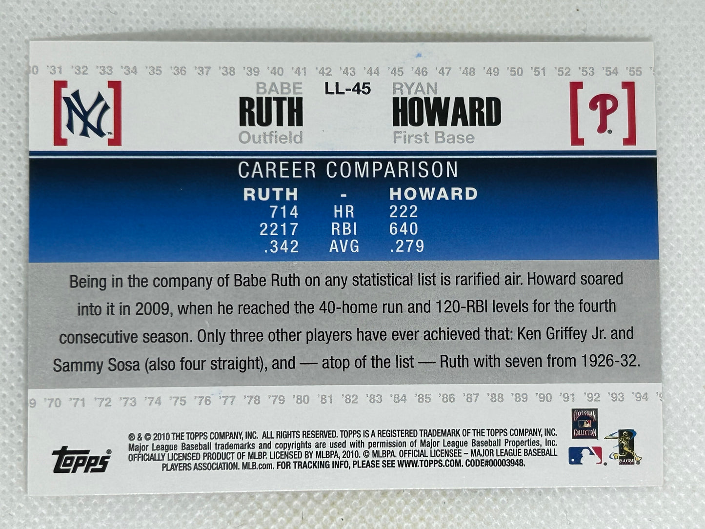 2010 Topps Legendary Lineage #LL45 Babe Ruth/Ryan Howard Linda Ruth Tosetti Signed Card