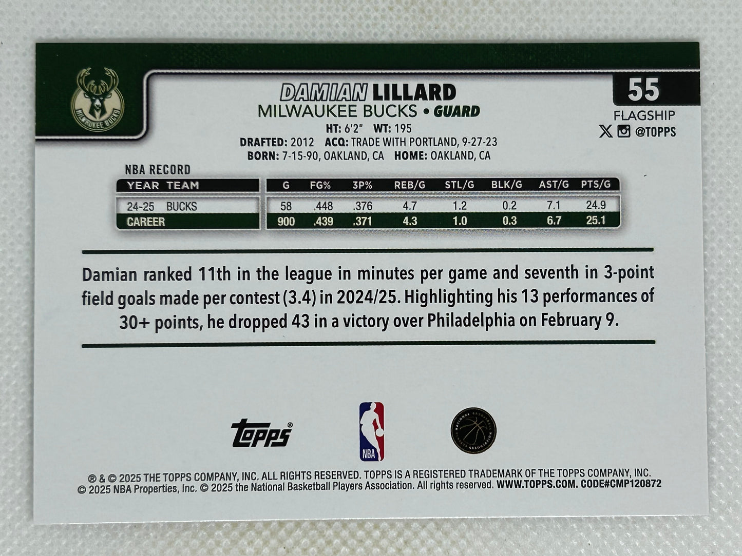 2025-26 Topps #55 Silver Diamanté Damian Lillard Milwaukee Bucks
