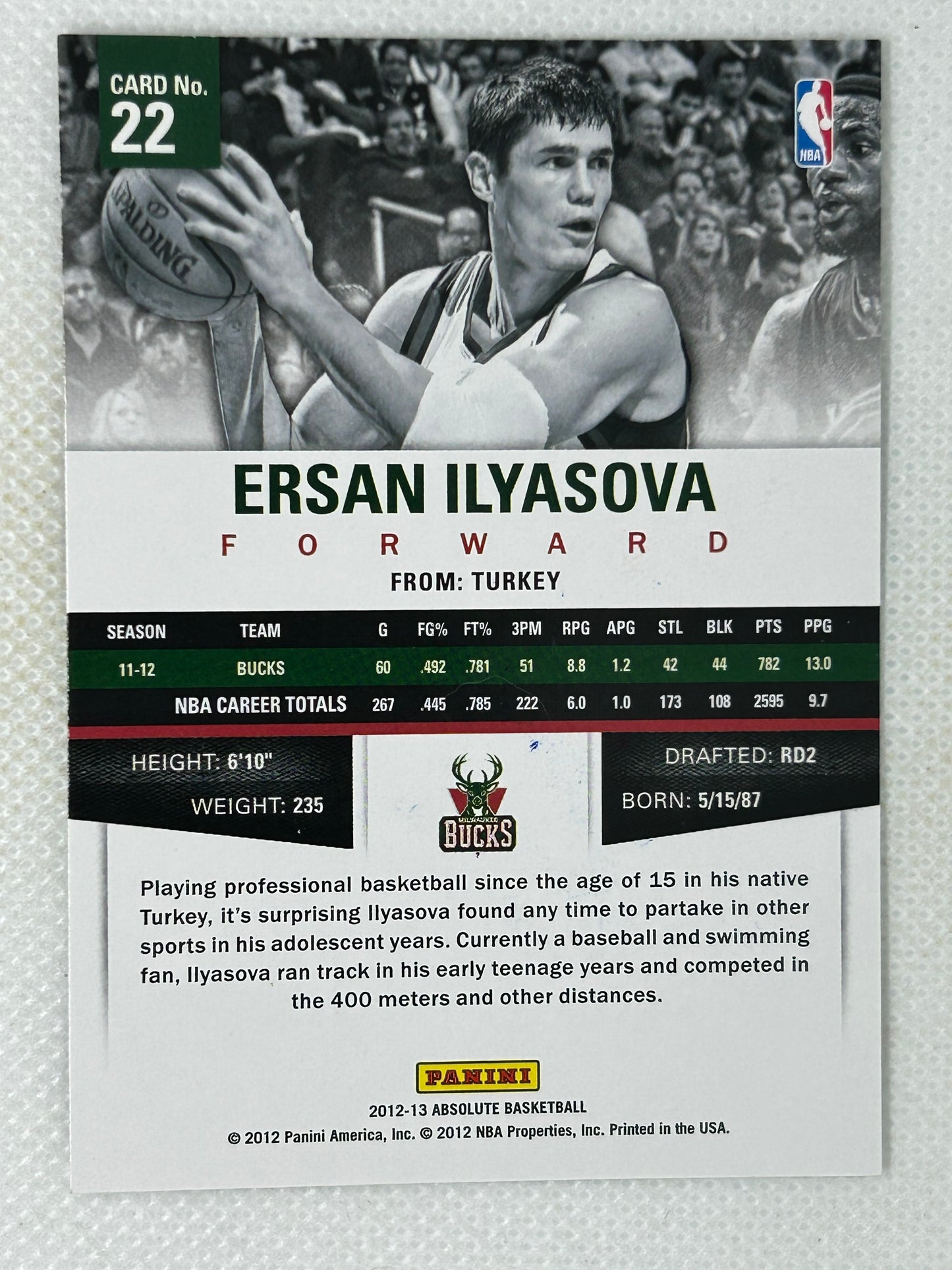 2012-13 Panini Absolute Ersan Ilyasova #22 Milwaukee Bucks Signed Card