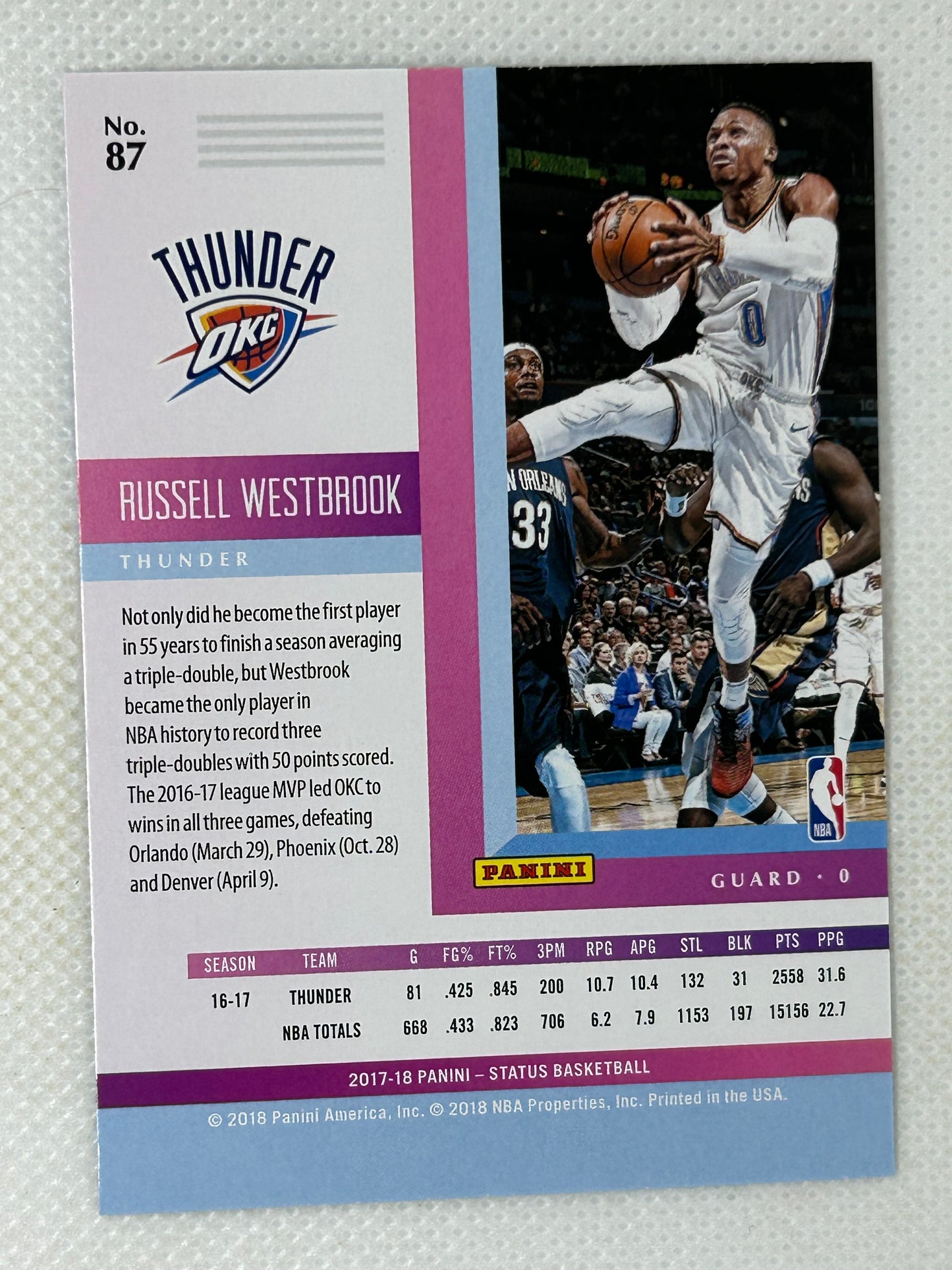 2018-19 Panini Status Aqua #87 Russell Westbrook Oklahoma City Thunder
