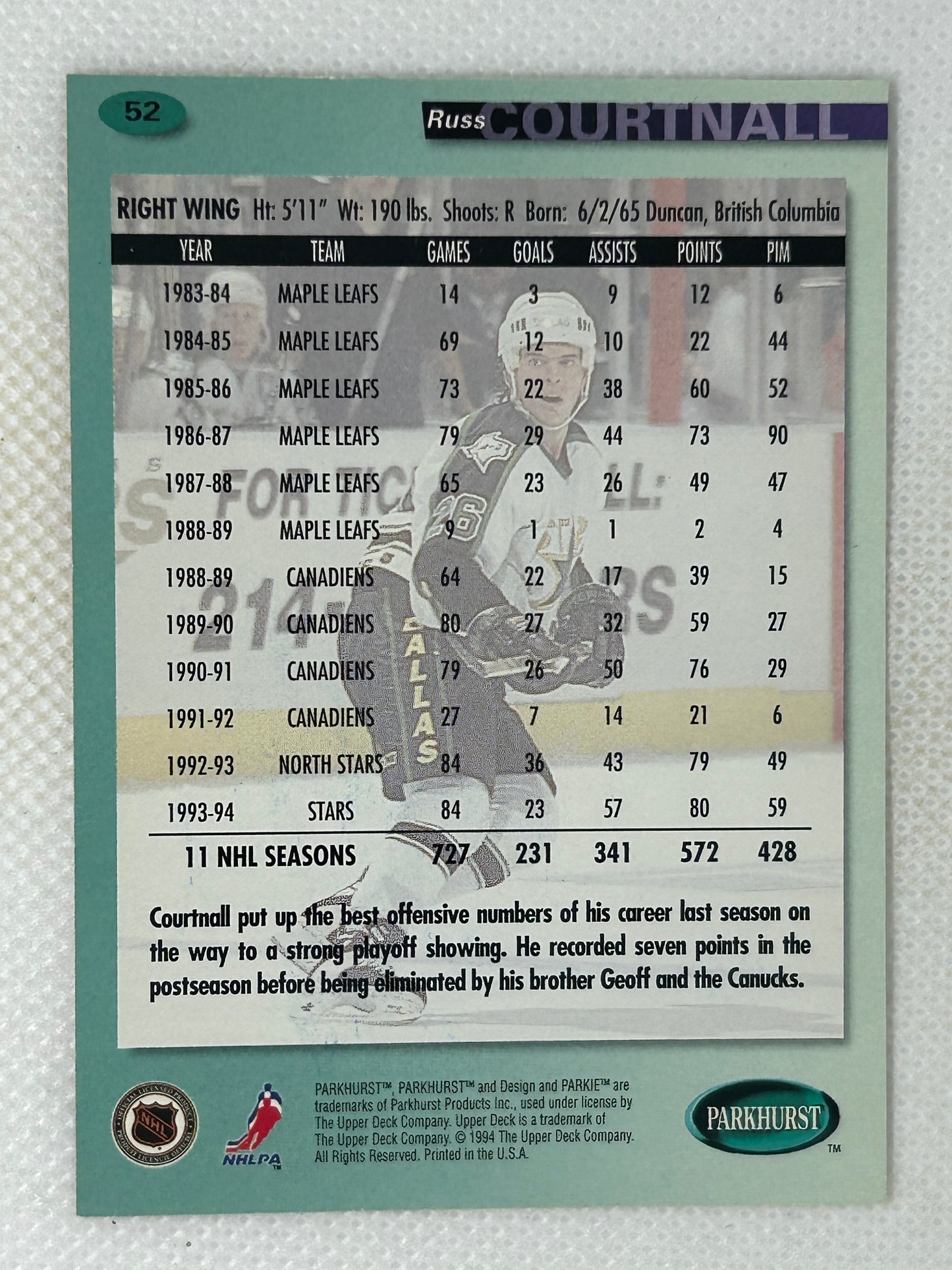 1994-95 Parkhurst #52 Russ Courtnall Dallas Stars Signed Card