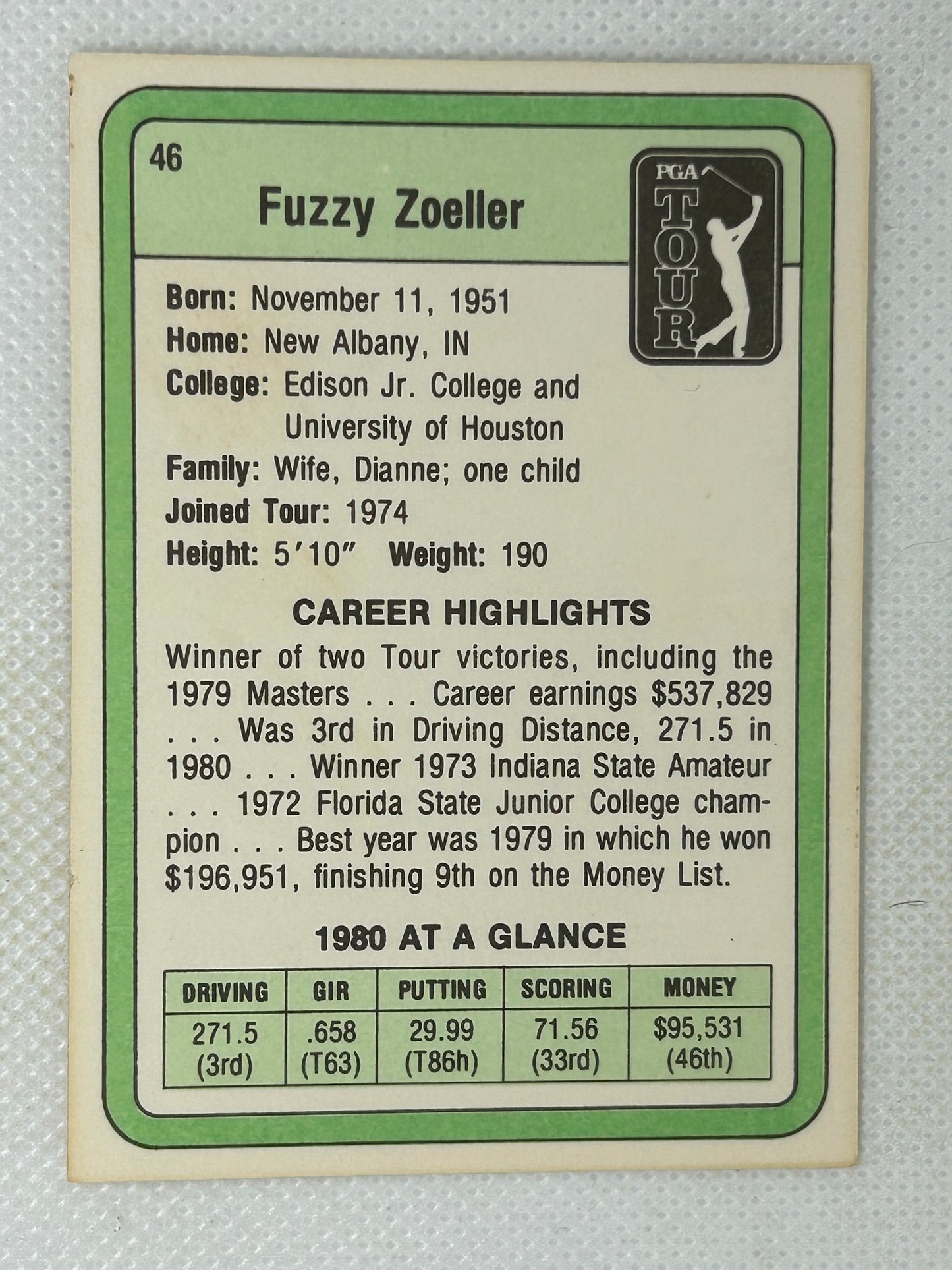 1981 Donruss PGA TOUR Golf Card #46 Fuzzy Zoeller Rookie Card Signed Card
