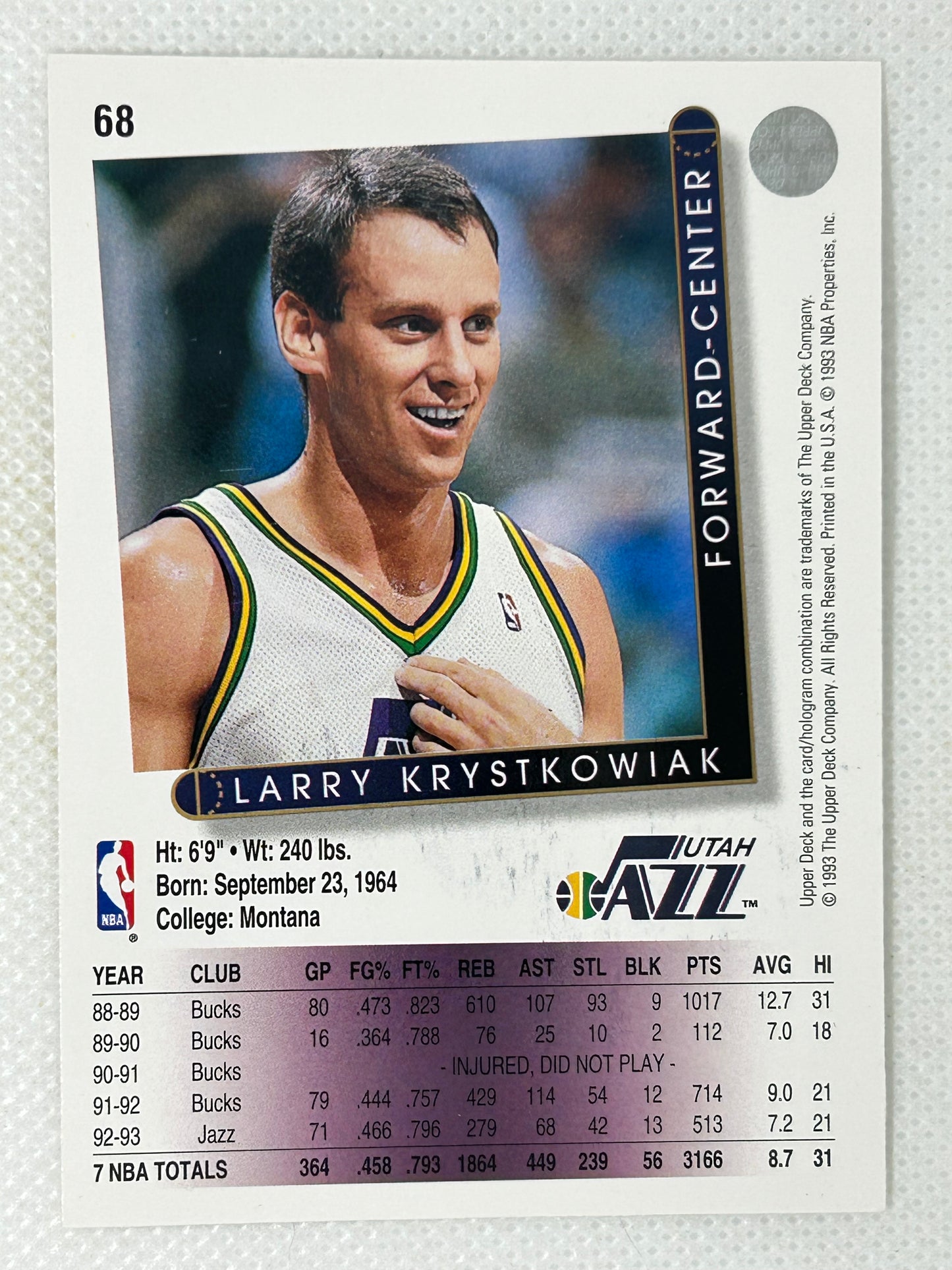 1993-94 Upper Deck Larry Krystkowiak #68 Utah Jazz Signed Card